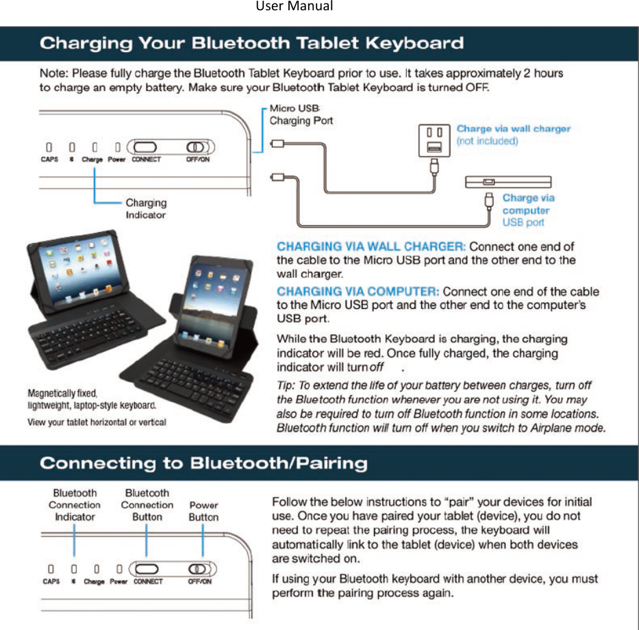 UserManual