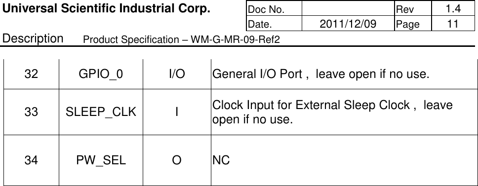 Universal Scientific Industrial Corp. Doc No.  Rev  1.4 Date.  2011/12/09 Page  11 Description  Product Specification – WM-G-MR-09-Ref2 32 GPIO_0  I/O  General I/O Port ,  leave open if no use. 33 SLEEP_CLK  I  Clock Input for External Sleep Clock ,  leave open if no use. 34 PW_SEL  O  NC 