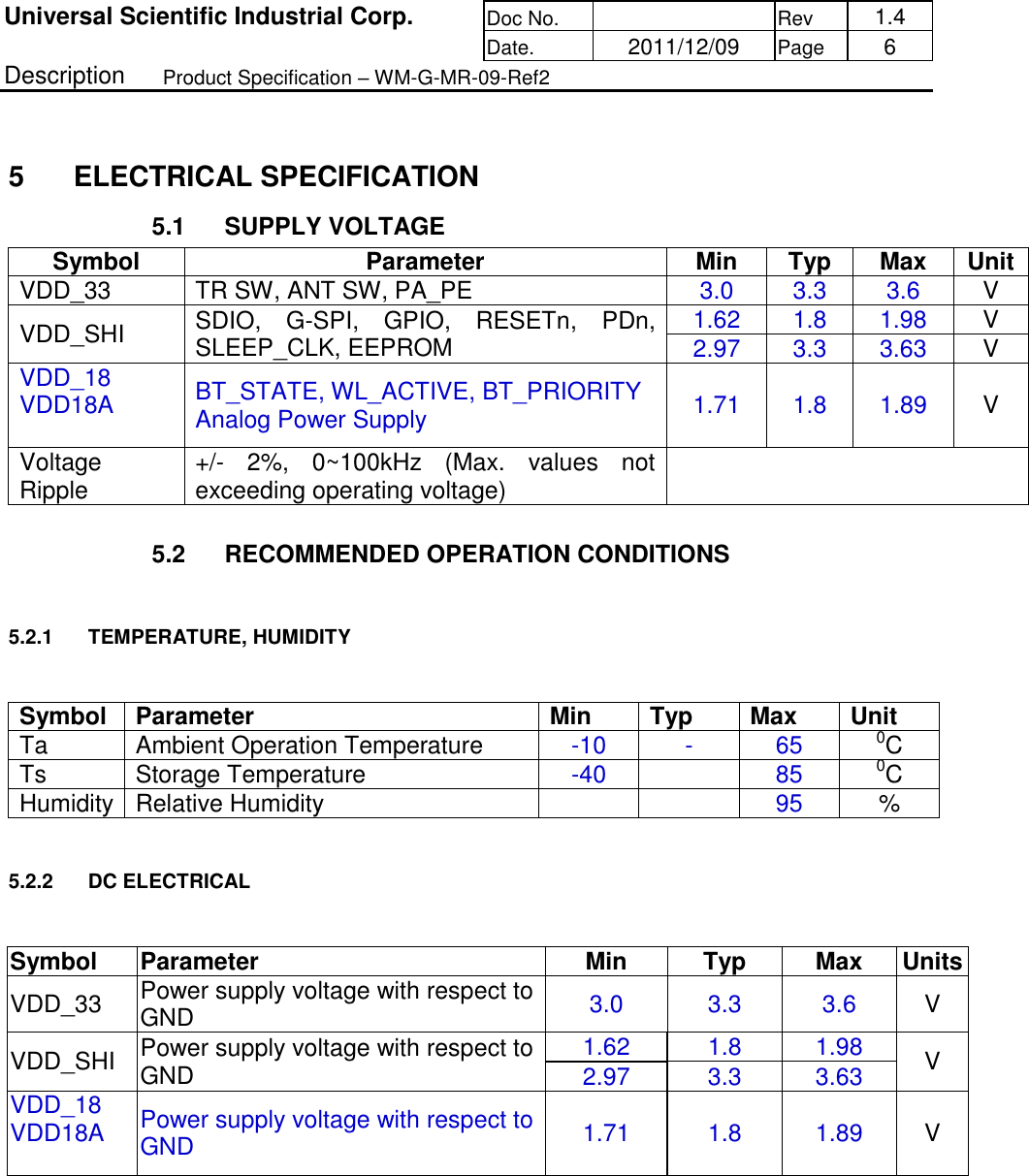 Universal Scientific Industrial Corp. Doc No.  Rev  1.4 Date.  2011/12/09 Page  6 Description  Product Specification – WM-G-MR-09-Ref2 5  ELECTRICAL SPECIFICATION 5.1  SUPPLY VOLTAGE Symbol  Parameter  Min  Typ  Max  Unit VDD_33  TR SW, ANT SW, PA_PE  3.0  3.3  3.6  V VDD_SHI  SDIO,  G-SPI,  GPIO,  RESETn,  PDn, SLEEP_CLK, EEPROM  1.62  1.8  1.98  V 2.97  3.3  3.63  V VDD_18 VDD18A  BT_STATE, WL_ACTIVE, BT_PRIORITY Analog Power Supply  1.71  1.8  1.89 V Voltage Ripple  +/-  2%,  0~100kHz  (Max.  values  not exceeding operating voltage) 5.2  RECOMMENDED OPERATION CONDITIONS 5.2.1  TEMPERATURE, HUMIDITY Symbol  Parameter  Min  Typ  Max  Unit Ta  Ambient Operation Temperature  -10  -  65 0C Ts  Storage Temperature  -40 85 0CHumidity  Relative Humidity  95 % 5.2.2  DC ELECTRICAL Symbol  Parameter  Min  Typ  Max  Units VDD_33 Power supply voltage with respect to GND  3.0  3.3  3.6  V VDD_SHI  Power supply voltage with respect to GND  1.62  1.8  1.98  V 2.97  3.3  3.63 VDD_18 VDD18A  Power supply voltage with respect to GND  1.71  1.8  1.89 V 