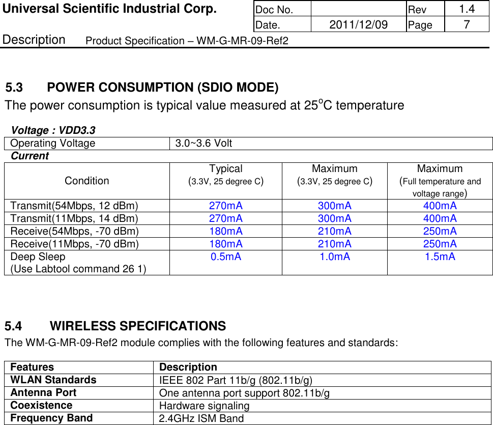 Universal Scientific Industrial Corp. Doc No.  Rev  1.4 Date.  2011/12/09 Page  7 Description  Product Specification – WM-G-MR-09-Ref2 5.3  POWER CONSUMPTION (SDIO MODE) The power consumption is typical value measured at 25oC temperature Voltage : VDD3.3 Operating Voltage  3.0~3.6 Volt Current Condition  Typical (3.3V, 25 degree C)  Maximum (3.3V, 25 degree C)  Maximum (Full temperature and voltage range) Transmit(54Mbps, 12 dBm)  270mA  300mA  400mA Transmit(11Mbps, 14 dBm)  270mA  300mA  400mA Receive(54Mbps, -70 dBm)  180mA  210mA  250mA Receive(11Mbps, -70 dBm)  180mA  210mA  250mA Deep Sleep (Use Labtool command 26 1)  0.5mA  1.0mA  1.5mA 5.4  WIRELESS SPECIFICATIONS The WM-G-MR-09-Ref2 module complies with the following features and standards: Features  Description WLAN Standards  IEEE 802 Part 11b/g (802.11b/g) Antenna Port  One antenna port support 802.11b/g Coexistence  Hardware signaling Frequency Band   2.4GHz ISM Band