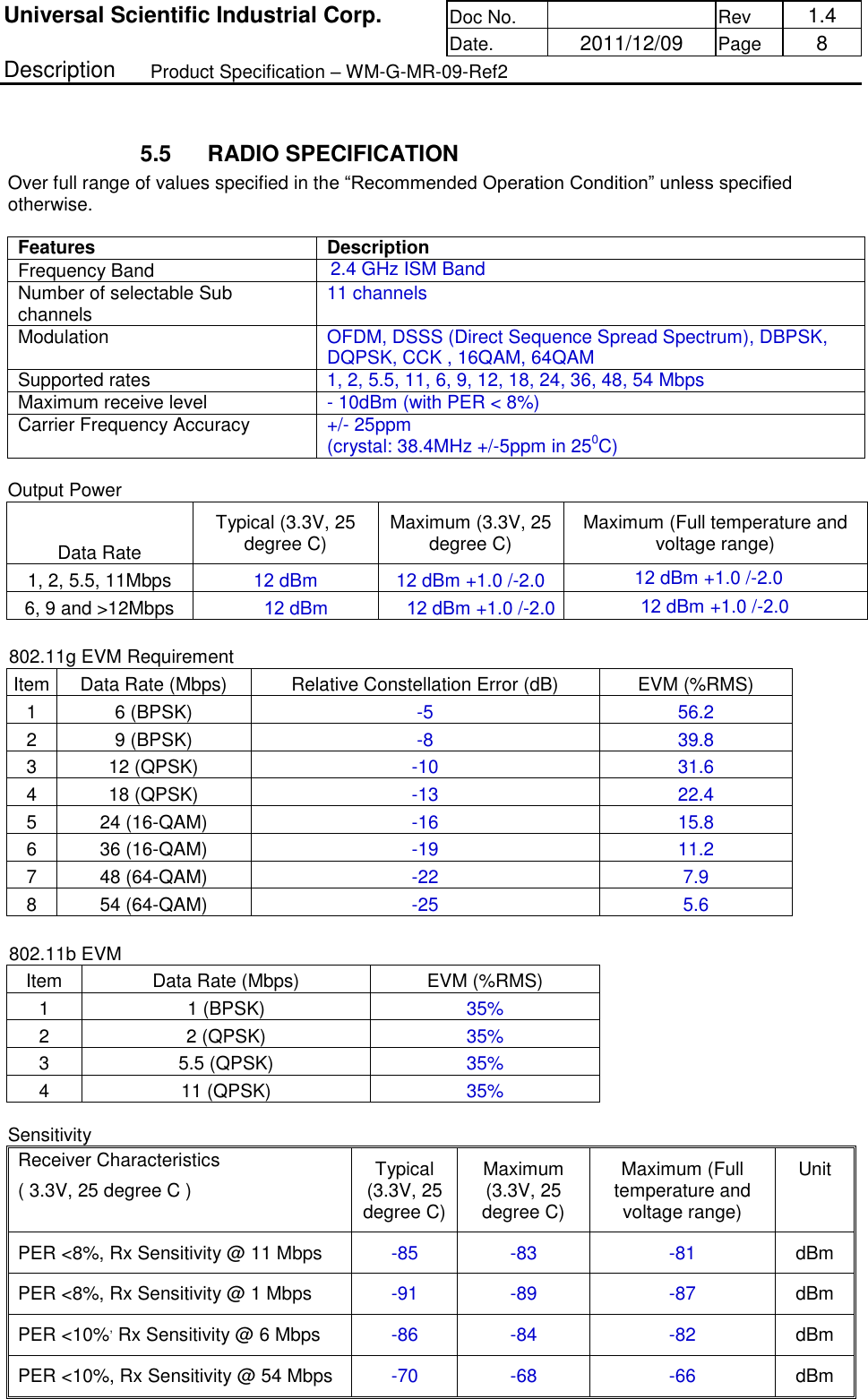 Universal Scientific Industrial Corp. Doc No.  Rev  1.4 Date.  2011/12/09 Page  8 Description  Product Specification – WM-G-MR-09-Ref2 5.5  RADIO SPECIFICATION Over full range of values specified in the “Recommended Operation Condition” unless specified otherwise. Features  Description Frequency Band  2.4 GHz ISM BandNumber of selectable Sub channels  11 channels Modulation  OFDM, DSSS (Direct Sequence Spread Spectrum), DBPSK, DQPSK, CCK , 16QAM, 64QAM Supported rates  1, 2, 5.5, 11, 6, 9, 12, 18, 24, 36, 48, 54 Mbps Maximum receive level  - 10dBm (with PER &lt; 8%) Carrier Frequency Accuracy  +/- 25ppm (crystal: 38.4MHz +/-5ppm in 250C)Output Power Data Rate Typical (3.3V, 25 degree C)  Maximum (3.3V, 25 degree C)  Maximum (Full temperature and voltage range) 1, 2, 5.5, 11Mbps  12 dBm 12 dBm +1.0 /-2.0 6, 9 and &gt;12Mbps  12 dBm 12 dBm +1.0 /-2.0 802.11g EVM Requirement Item  Data Rate (Mbps)  Relative Constellation Error (dB)  EVM (%RMS) 1  6 (BPSK)  -5  56.2 2  9 (BPSK)  -8  39.8 3  12 (QPSK)  -10  31.6 4  18 (QPSK)  -13  22.4 5  24 (16-QAM)  -16  15.8 6  36 (16-QAM)  -19  11.2 7  48 (64-QAM)  -22  7.9 8  54 (64-QAM)  -25  5.6 802.11b EVM Item  Data Rate (Mbps)  EVM (%RMS) 1  1 (BPSK)  35% 2  2 (QPSK)  35% 3  5.5 (QPSK)  35% 4  11 (QPSK)  35% Sensitivity Receiver Characteristics ( 3.3V, 25 degree C )  Typical (3.3V, 25 degree C) Maximum (3.3V, 25 degree C) Maximum (Full temperature and voltage range) Unit PER &lt;8%, Rx Sensitivity @ 11 Mbps -85  -83  -81  dBm PER &lt;8%, Rx Sensitivity @ 1 Mbps  -91  -89  -87  dBm PER &lt;10%, Rx Sensitivity @ 6 Mbps -86  -84  -82  dBm PER &lt;10%, Rx Sensitivity @ 54 Mbps  -70  -68  -66  dBm 12 dBm +1.0 /-2.0 12 dBm +1.0 /-2.0 