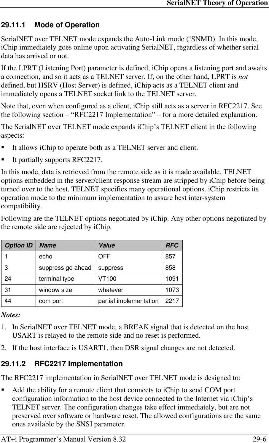 SerialNET Theory of Operation AT+i Programmer‘s Manual Version 8.32  29-6 29.11.1  Mode of Operation SerialNET over TELNET mode expands the Auto-Link mode (!SNMD). In this mode, iChip immediately goes online upon activating SerialNET, regardless of whether serial data has arrived or not. If the LPRT (Listening Port) parameter is defined, iChip opens a listening port and awaits a connection, and so it acts as a TELNET server. If, on the other hand, LPRT is not defined, but HSRV (Host Server) is defined, iChip acts as a TELNET client and immediately opens a TELNET socket link to the TELNET server. Note that, even when configured as a client, iChip still acts as a server in RFC2217. See the following section – ―RFC2217 Implementation‖ – for a more detailed explanation. The SerialNET over TELNET mode expands iChip‘s TELNET client in the following aspects:  It allows iChip to operate both as a TELNET server and client.  It partially supports RFC2217. In this mode, data is retrieved from the remote side as it is made available. TELNET options embedded in the server/client response stream are stripped by iChip before being turned over to the host. TELNET specifies many operational options. iChip restricts its operation mode to the minimum implementation to assure best inter-system compatibility. Following are the TELNET options negotiated by iChip. Any other options negotiated by the remote side are rejected by iChip.  Option ID Name Value RFC 1 echo OFF 857 3 suppress go ahead suppress 858 24 terminal type VT100 1091 31 window size whatever 1073 44 com port partial implementation 2217 Notes: 1. In SerialNET over TELNET mode, a BREAK signal that is detected on the host USART is relayed to the remote side and no reset is performed. 2. If the host interface is USART1, then DSR signal changes are not detected. 29.11.2  RFC2217 Implementation The RFC2217 implementation in SerialNET over TELNET mode is designed to:  Add the ability for a remote client that connects to iChip to send COM port configuration information to the host device connected to the Internet via iChip‘s TELNET server. The configuration changes take effect immediately, but are not preserved over software or hardware reset. The allowed configurations are the same ones available by the SNSI parameter. 