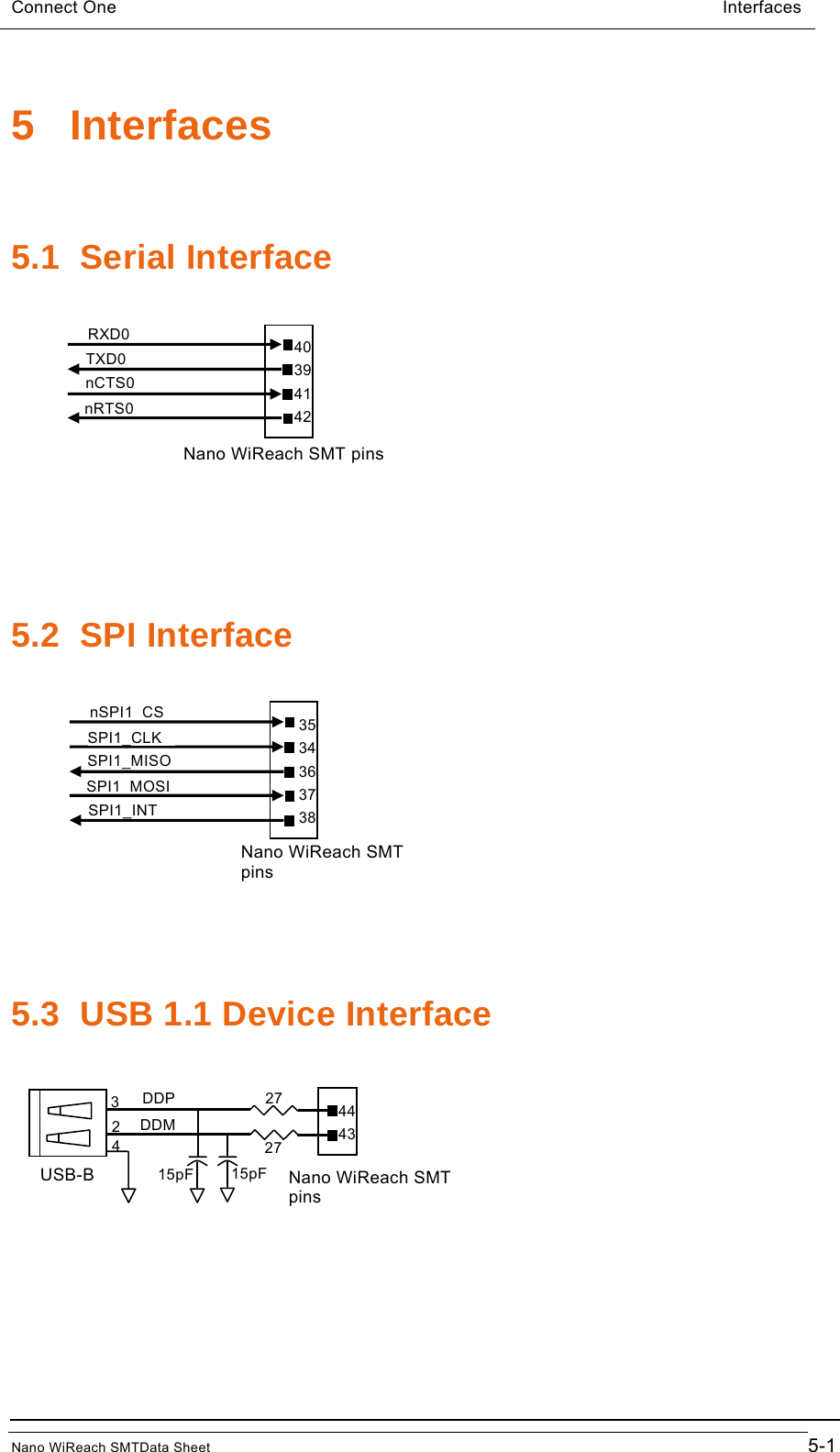 Connect One                                                            Interfaces    5 Interfaces  5.1 Serial Interface          5.2 SPI Interface          5.3  USB 1.1 Device Interface nSPI1 CS SPI1_CLK SPI1_MISO SPI1 MOSI SPI1_INT Nano WiReach SMT pins DDPDDMNano WiReach SMT pins2 3 USB-B 27 27 15pF  15pF 4 RXD0 TXD0 nCTS0 nRTS0 Nano WiReach SMT pins 4039414235343637384443     Nano WiReach SMTData Sheet                                        5-1 