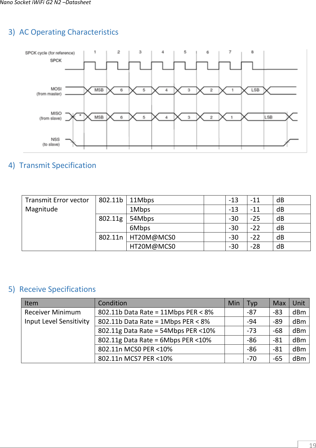 Nano Socket iWiFi G2 N2 –Datasheet 19 3) AC Operating Characteristics4) Transmit SpecificationTransmit Error vector Magnitude 802.11b  11Mbps  -13  -11 dB 1Mbps  -13  -11 dB 802.11g  54Mbps  -30  -25 dB 6Mbps  -30  -22 dB 802.11n  HT20M@MCS0  -30  -22 dB HT20M@MCS0  -30  -28 dB 5) Receive SpecificationsItem Condition Min Typ Max Unit Receiver Minimum Input Level Sensitivity 802.11b Data Rate = 11Mbps PER &lt; 8% -87 -83 dBm 802.11b Data Rate = 1Mbps PER &lt; 8% -94 -89 dBm 802.11g Data Rate = 54Mbps PER &lt;10% -73 -68 dBm 802.11g Data Rate = 6Mbps PER &lt;10% -86 -81 dBm 802.11n MCS0 PER &lt;10% -86 -81 dBm 802.11n MCS7 PER &lt;10% -70 -65 dBm 