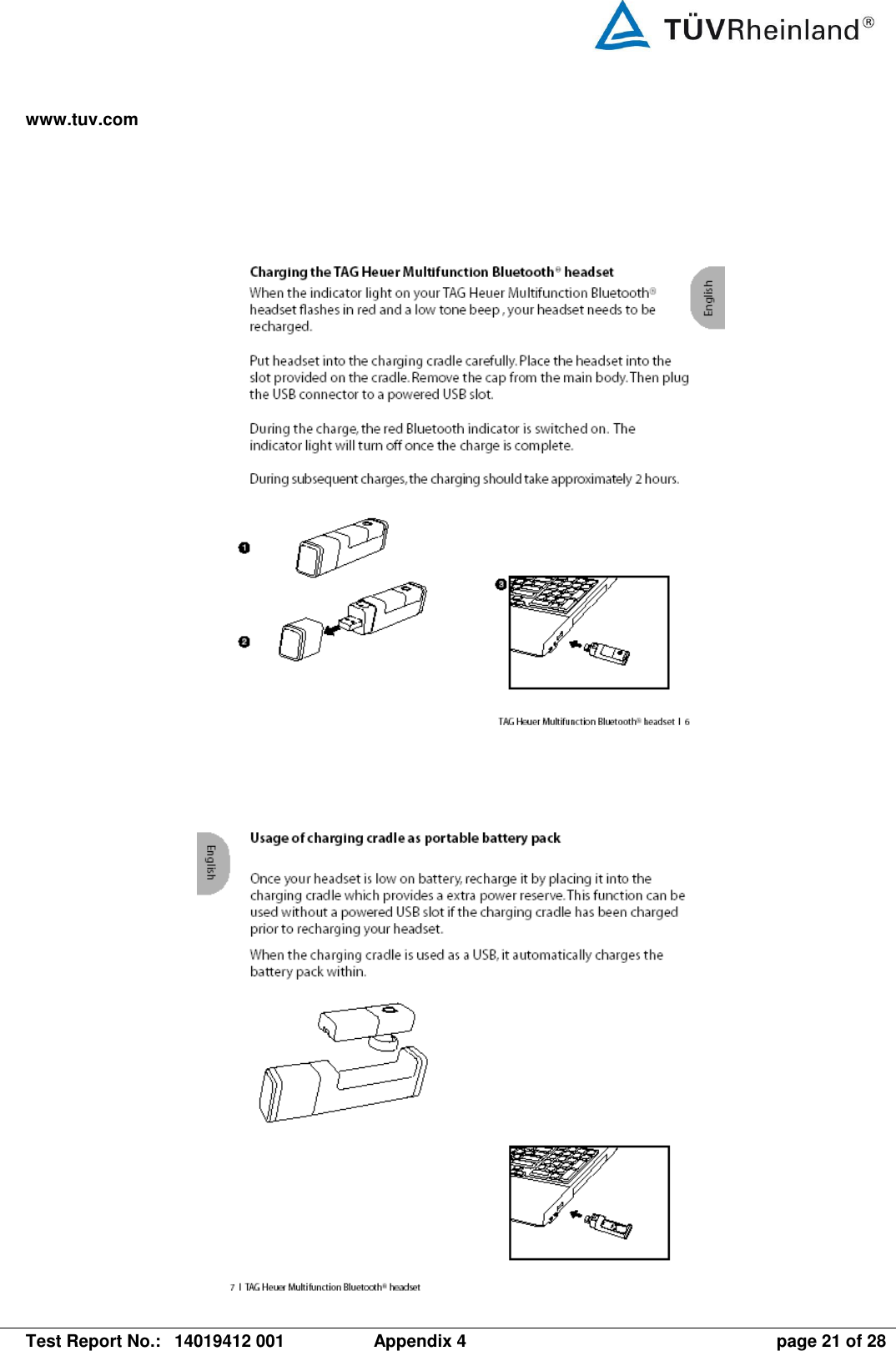 www.tuv.com   Test Report No.:  14019412 001  Appendix 4  page 21 of 28       