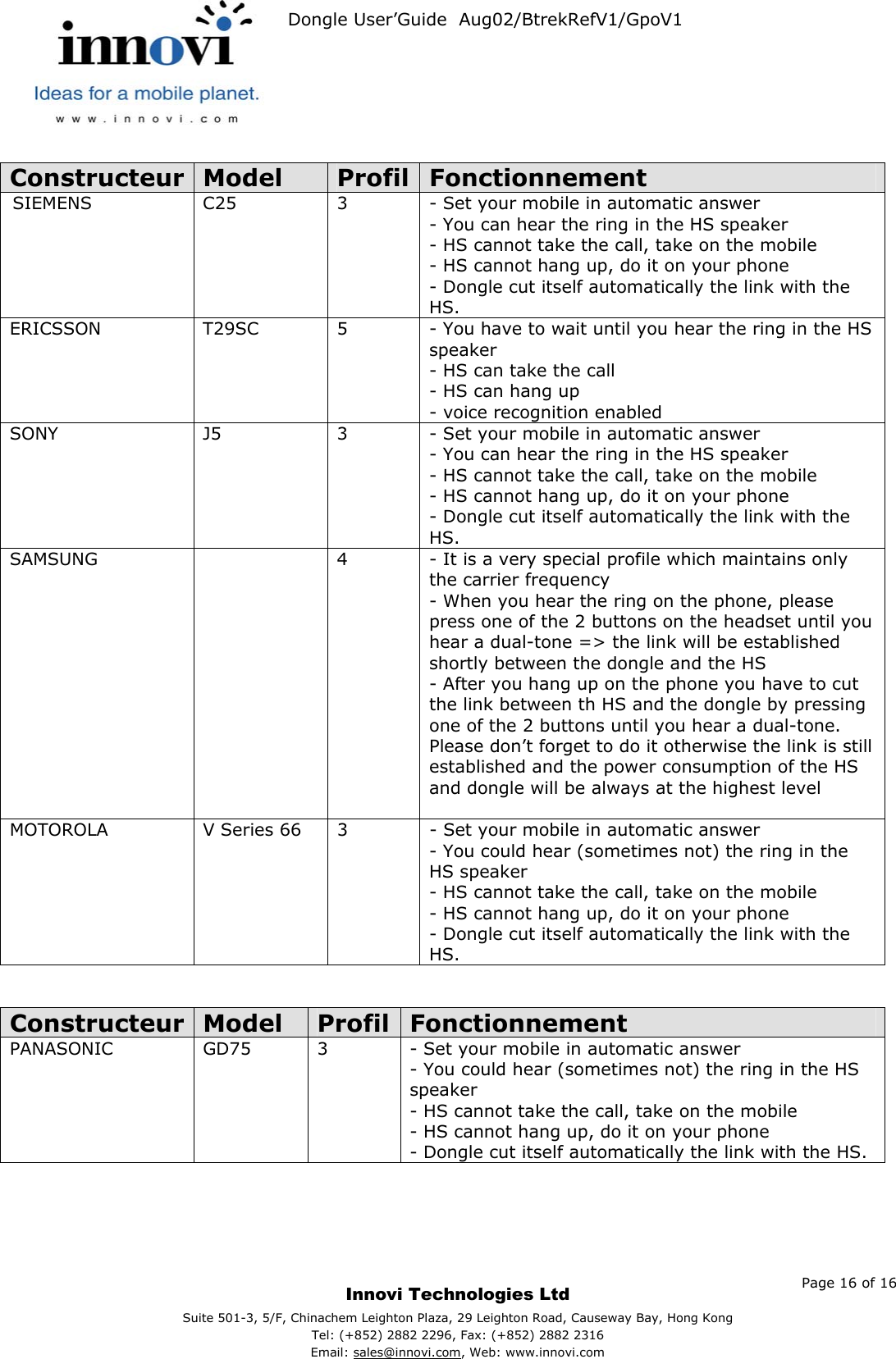   Dongle User’Guide  Aug02/BtrekRefV1/GpoV1              Page 16 of 16     Innovi Technologies Ltd Suite 501-3, 5/F, Chinachem Leighton Plaza, 29 Leighton Road, Causeway Bay, Hong KongTel: (+852) 2882 2296, Fax: (+852) 2882 2316  Email: sales@innovi.com, Web: www.innovi.com  Constructeur  Model  Profil  Fonctionnement SIEMENS  C25  3  - Set your mobile in automatic answer - You can hear the ring in the HS speaker  - HS cannot take the call, take on the mobile - HS cannot hang up, do it on your phone - Dongle cut itself automatically the link with the HS. ERICSSON  T29SC  5  - You have to wait until you hear the ring in the HS speaker - HS can take the call - HS can hang up - voice recognition enabled SONY  J5  3  - Set your mobile in automatic answer - You can hear the ring in the HS speaker  - HS cannot take the call, take on the mobile - HS cannot hang up, do it on your phone - Dongle cut itself automatically the link with the HS. SAMSUNG    4  - It is a very special profile which maintains only the carrier frequency - When you hear the ring on the phone, please press one of the 2 buttons on the headset until you hear a dual-tone =&gt; the link will be established shortly between the dongle and the HS - After you hang up on the phone you have to cut the link between th HS and the dongle by pressing one of the 2 buttons until you hear a dual-tone. Please don’t forget to do it otherwise the link is still established and the power consumption of the HS and dongle will be always at the highest level  MOTOROLA  V Series 66  3  - Set your mobile in automatic answer - You could hear (sometimes not) the ring in the HS speaker  - HS cannot take the call, take on the mobile - HS cannot hang up, do it on your phone - Dongle cut itself automatically the link with the HS.   Constructeur  Model  Profil  Fonctionnement PANASONIC  GD75  3  - Set your mobile in automatic answer - You could hear (sometimes not) the ring in the HS speaker  - HS cannot take the call, take on the mobile - HS cannot hang up, do it on your phone - Dongle cut itself automatically the link with the HS.   