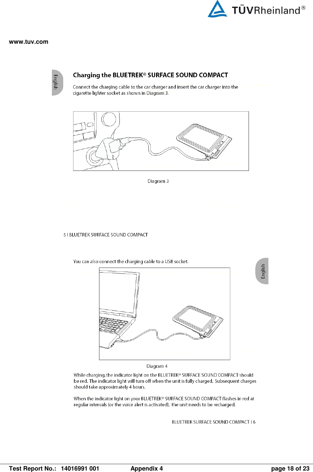 www.tuv.com   Test Report No.:  14016991 001  Appendix 4  page 18 of 23   