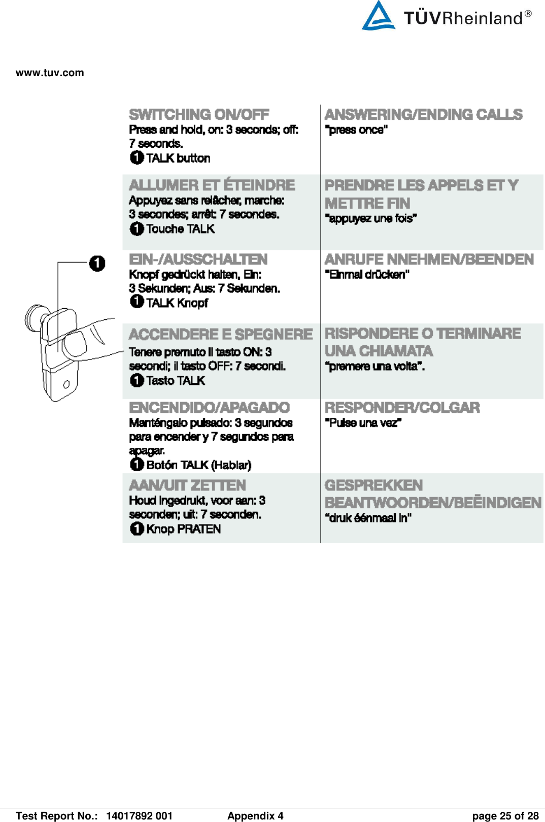 www.tuv.com   Test Report No.:  14017892 001  Appendix 4  page 25 of 28    