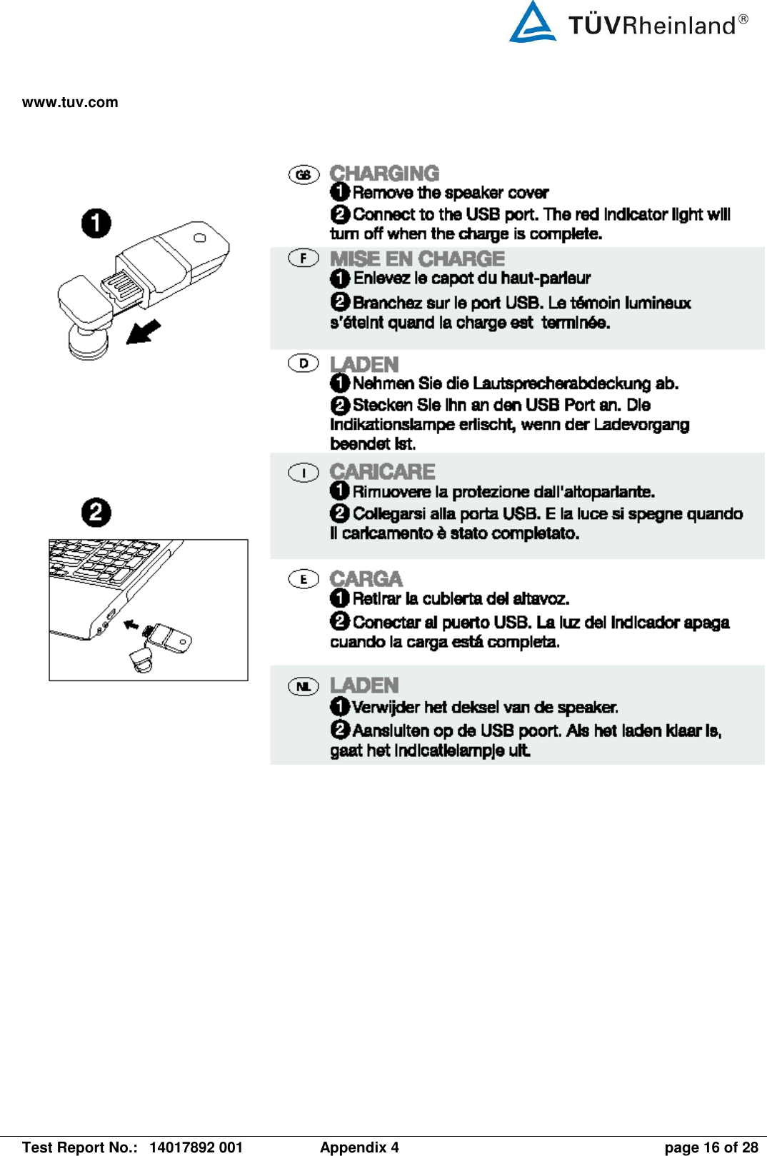 www.tuv.com   Test Report No.:  14017892 001  Appendix 4  page 16 of 28    