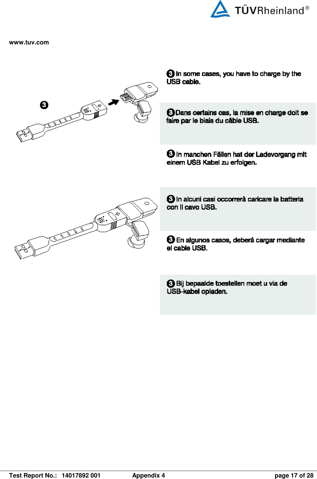 www.tuv.com   Test Report No.:  14017892 001  Appendix 4  page 17 of 28    