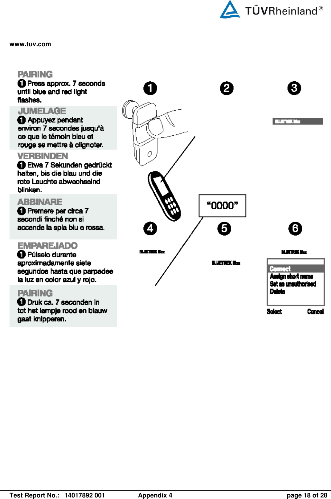 www.tuv.com   Test Report No.:  14017892 001  Appendix 4  page 18 of 28    