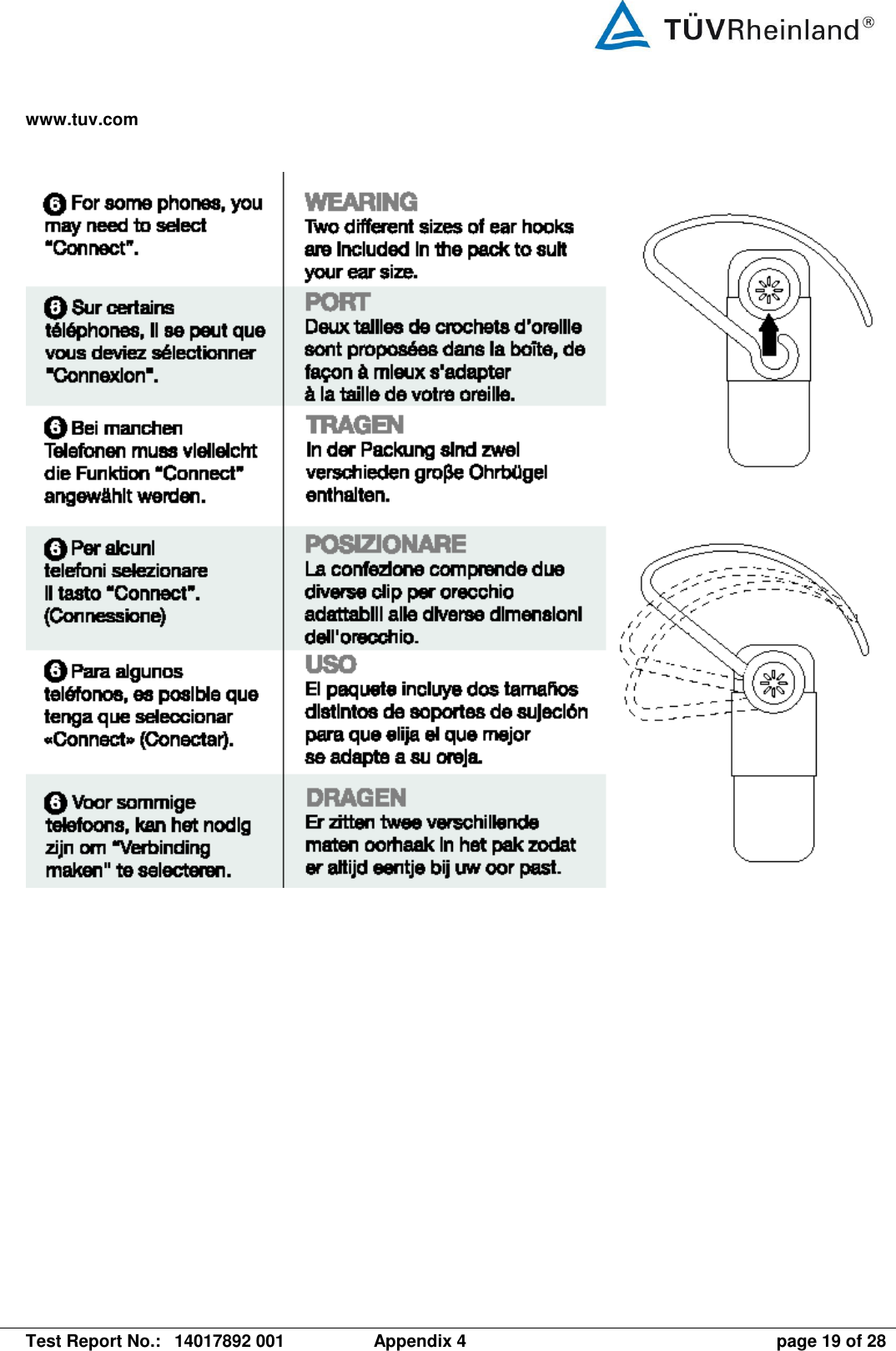 www.tuv.com   Test Report No.:  14017892 001  Appendix 4  page 19 of 28    