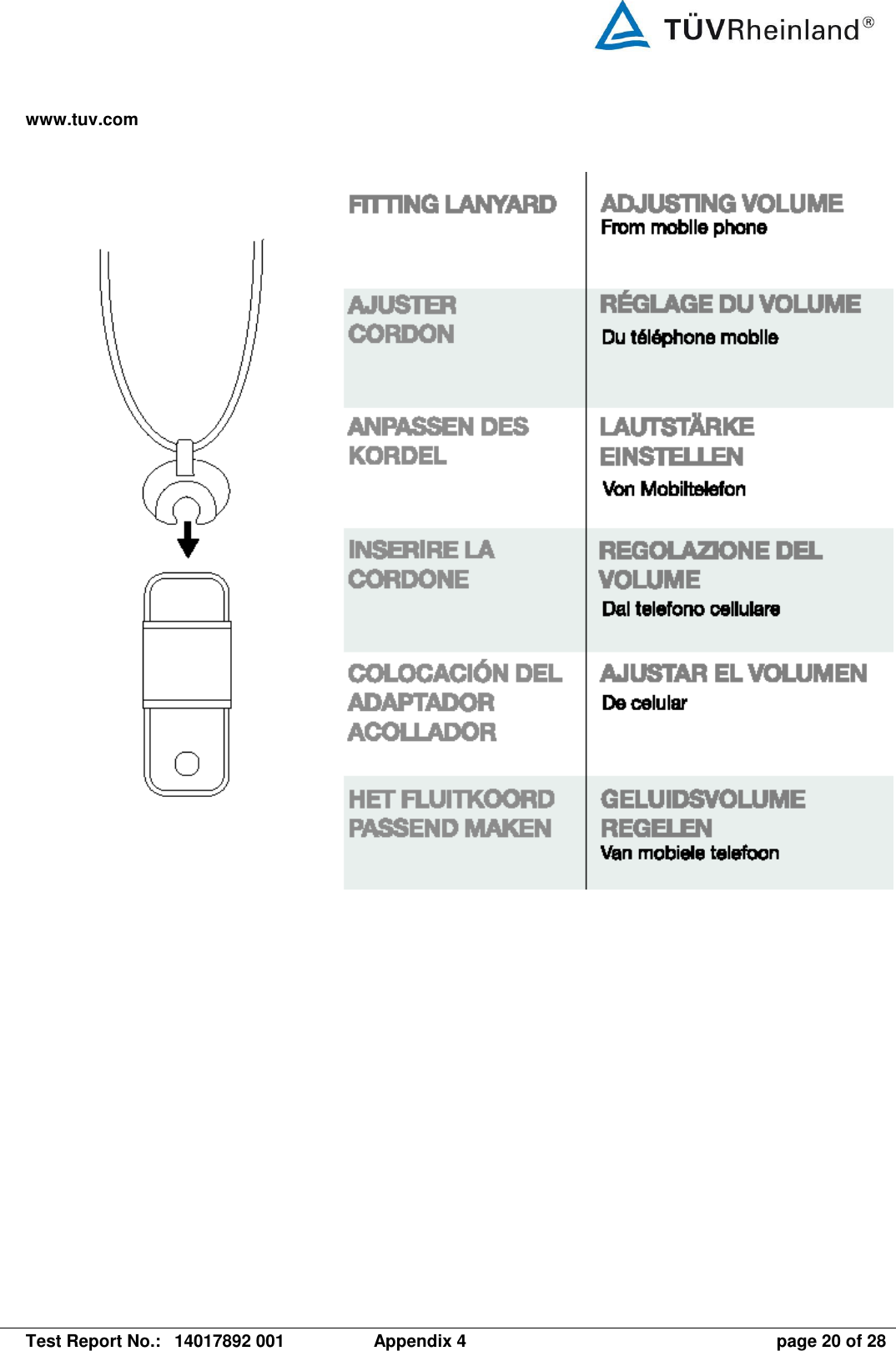 www.tuv.com   Test Report No.:  14017892 001  Appendix 4  page 20 of 28    