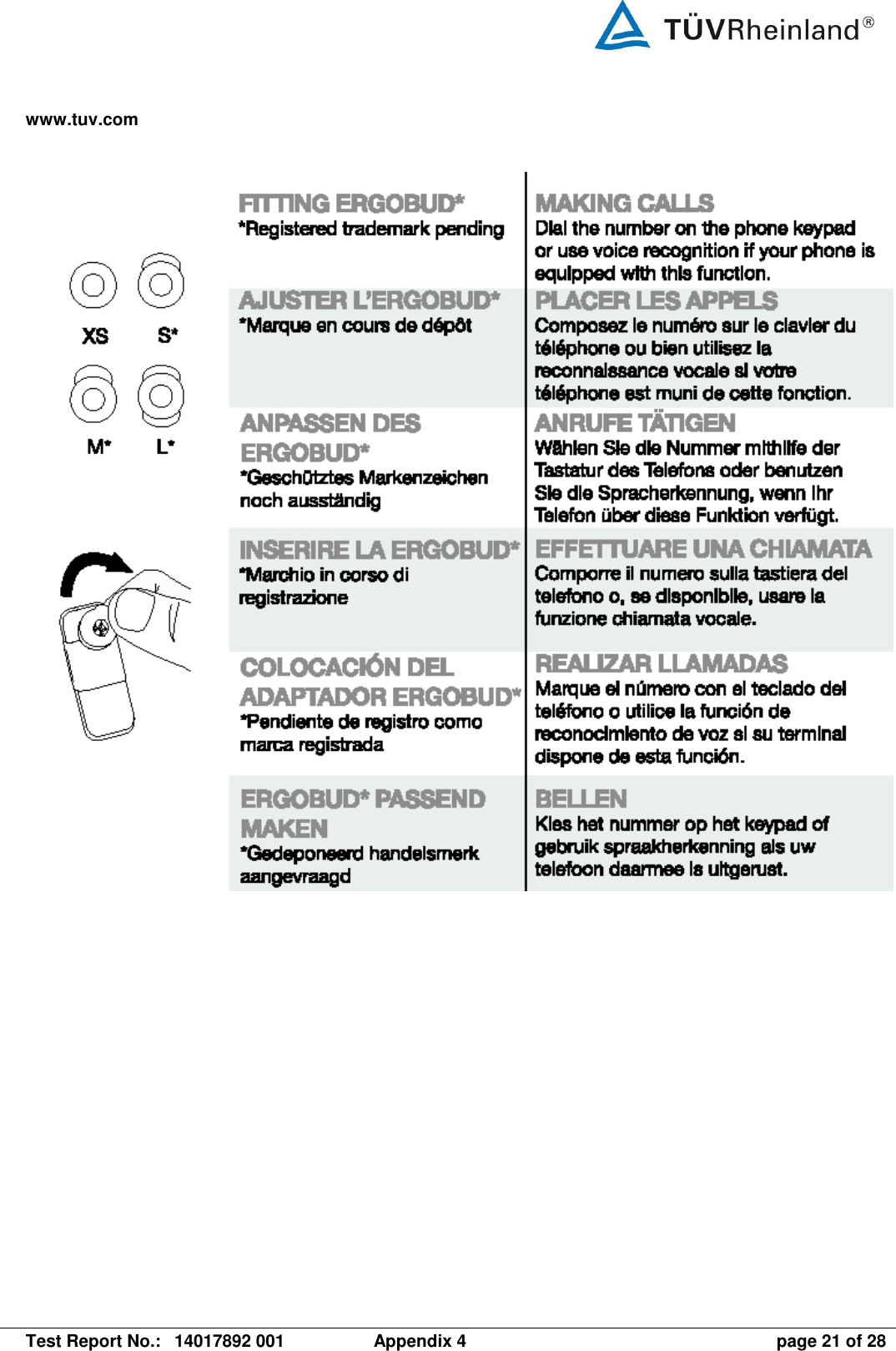 www.tuv.com   Test Report No.:  14017892 001  Appendix 4  page 21 of 28    