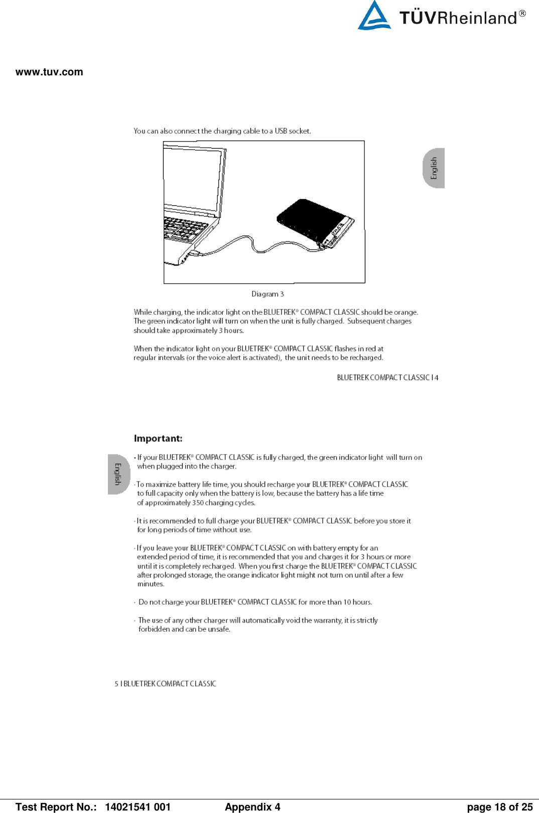 www.tuv.com   Test Report No.:  14021541 001  Appendix 4  page 18 of 25       