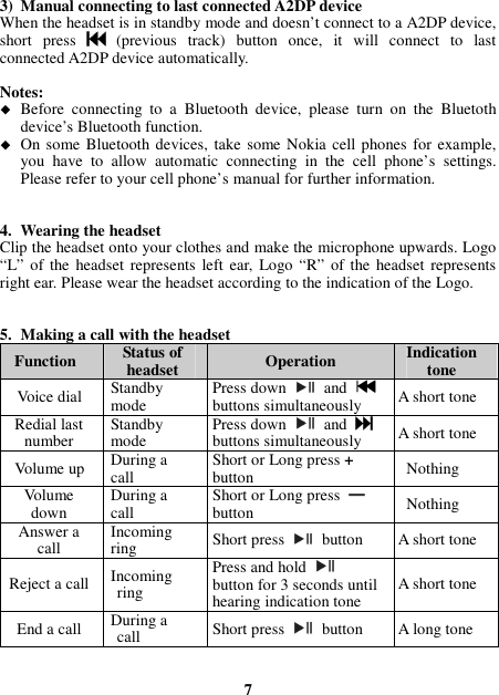 3) Manual connecting to last connected A2DP device When the headset is in standby mode and doesn’t connect to a A2DP device, short  press    (previous  track)  button  once,  it  will  connect  to  last connected A2DP device automatically.  Notes:  Before  connecting  to  a  Bluetooth  device,  please  turn  on  the  Bluetoth device’s Bluetooth function.  On some Bluetooth devices,  take some Nokia cell phones for example, you  have  to  allow  automatic  connecting  in  the  cell  phone’s  settings. Please refer to your cell phone’s manual for further information.   4. Wearing the headset Clip the headset onto your clothes and make the microphone upwards. Logo “L”  of the  headset  represents left  ear, Logo “R”  of the  headset  represents right ear. Please wear the headset according to the indication of the Logo.   5. Making a call with the headset Function  Status of headset  Operation  Indication tone Voice dial  Standby mode  Press down    and   buttons simultaneously  A short tone Redial last number  Standby mode  Press down    and  buttons simultaneously  A short tone Volume up  During a call  Short or Long press + button  Nothing Volume down  During a call  Short or Long press  ———— button  Nothing Answer a call  Incoming ring  Short press   button  A short tone Reject a call Incoming ring Press and hold   button for 3 seconds until hearing indication tone  A short tone End a call  During a call  Short press    button  A long tone   7 