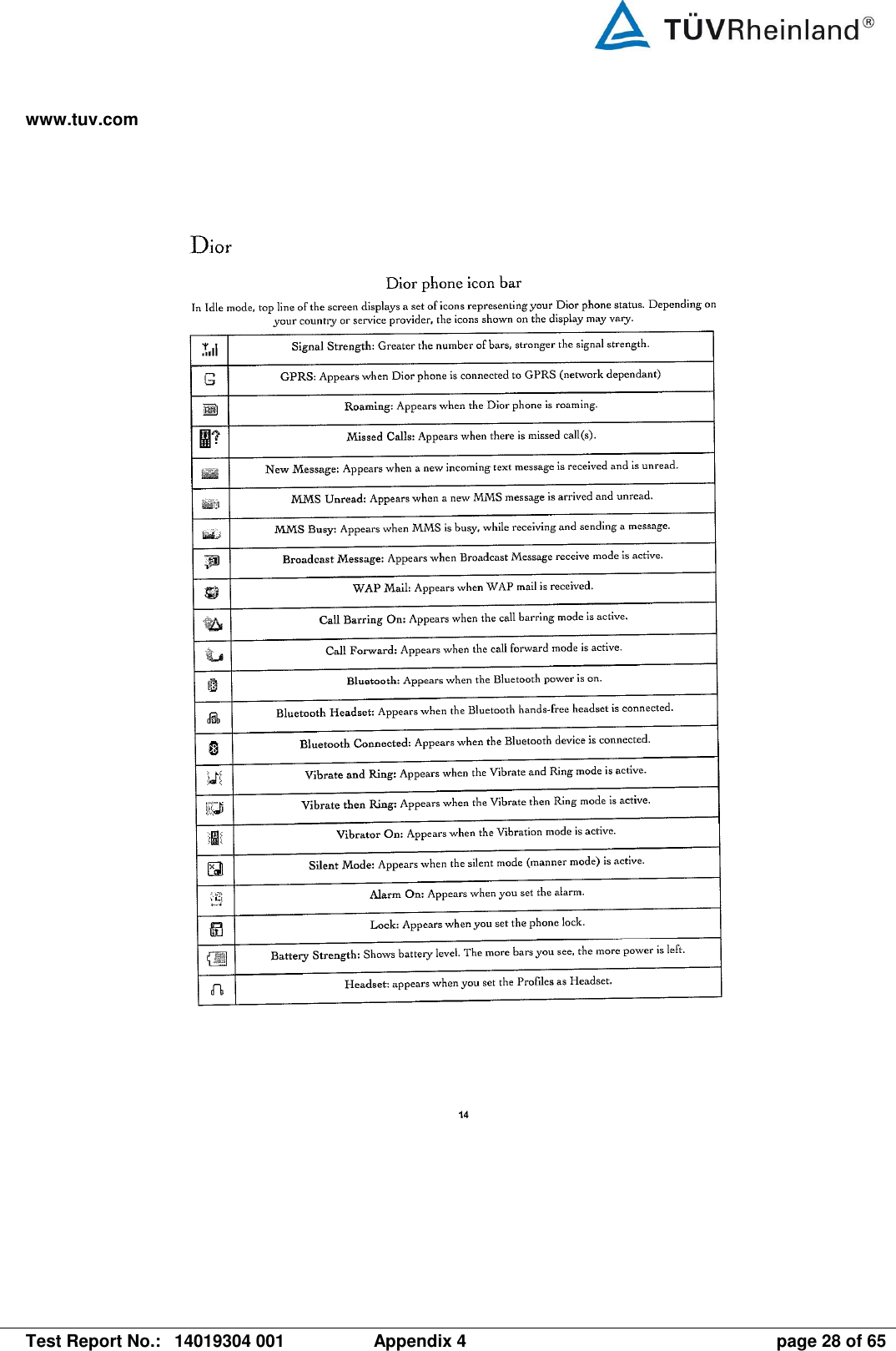 www.tuv.com   Test Report No.:  14019304 001  Appendix 4  page 28 of 65 