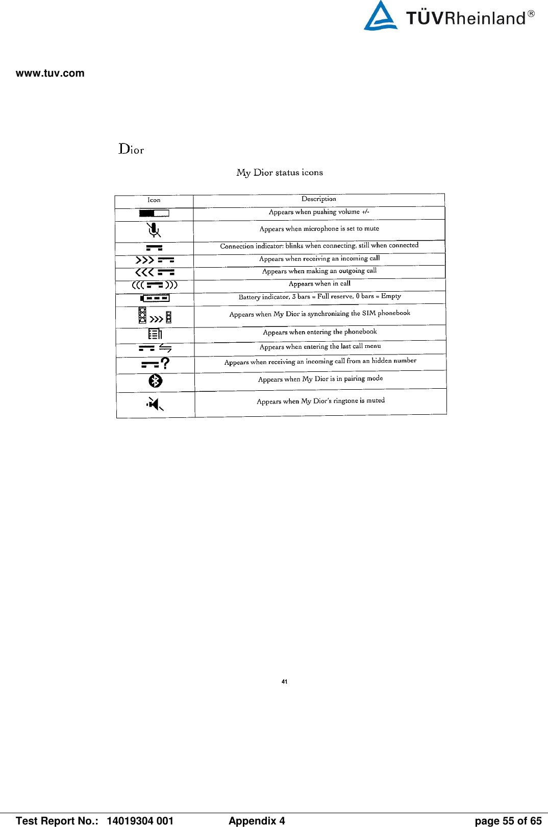 www.tuv.com   Test Report No.:  14019304 001  Appendix 4  page 55 of 65 