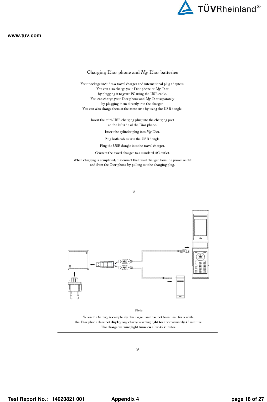 www.tuv.com   Test Report No.:  14020821 001  Appendix 4  page 18 of 27       