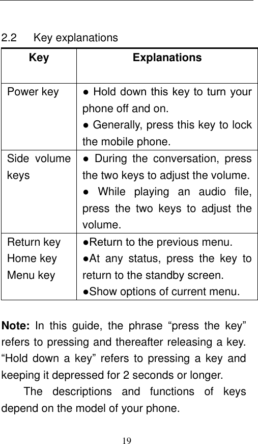  19 2.2      Key explanations Key Explanations Power key  ● Hold down this key to turn your phone off and on.   ● Generally, press this key to lock the mobile phone.   Side  volume keys ●  During  the  conversation,  press the two keys to adjust the volume.   ●  While  playing  an  audio  file, press  the  two  keys  to  adjust  the volume. Return key Home key Menu key  ●Return to the previous menu. ●At  any  status,  press  the  key  to return to the standby screen. ●Show options of current menu.  Note:  In  this  guide,  the  phrase  “press  the  key” refers to pressing and thereafter releasing a key. “Hold down a  key”  refers  to  pressing  a  key and keeping it depressed for 2 seconds or longer.     The  descriptions  and  functions  of  keys depend on the model of your phone. 