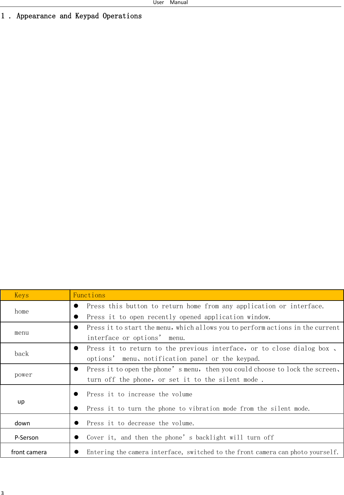 User    Manual 3 1 . Appearance and Keypad Operations                     Keys Functions home  Press this button to return home from any application or interface.  Press it to open recently opened application window. menu  Press it to start the menu，which allows you to perform actions in the current interface or options’ menu. back  Press it to return to the previous interface，or to close dialog box 、options’ menu、notification panel or the keypad. power  Press it to open the phone’s menu，then you could choose to lock the screen、turn off the phone，or set it to the silent mode . up  Press it to increase the volume  Press it to turn the phone to vibration mode from the silent mode. down  Press it to decrease the volume. P-Serson  Cover it, and then the phone’s backlight will turn off front camera  Entering the camera interface, switched to the front camera can photo yourself. 