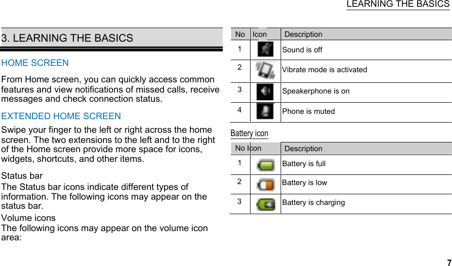   LEARNING THE BASICS  3. LEARNING THE BASICS HOME SCREEN From Home screen, you can quickly access common features and view notifications of missed calls, receive messages and check connection status. EXTENDED HOME SCREEN Swipe your finger to the left or right across the home screen. The two extensions to the left and to the right of the Home screen provide more space for icons, widgets, shortcuts, and other items. Status bar The Status bar icons indicate different types of information. The following icons may appear on the status bar.  No  Icon 1 2 3 4 Battery icon No Icon 1 2 3  Description Sound is off Vibrate mode is activated Speakerphone is on Phone is muted  Description Battery is full Battery is low Battery is charging Volume icons The following icons may appear on the volume icon area:  7