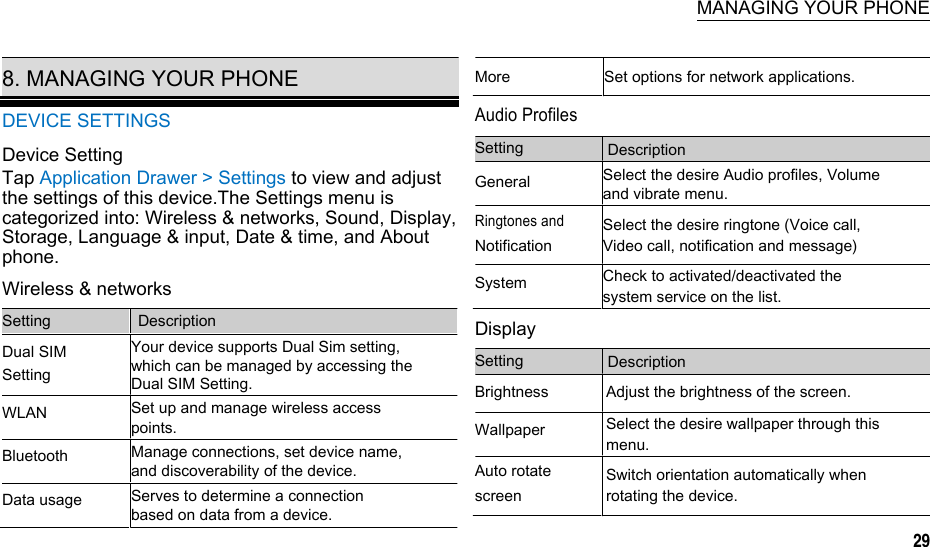  MANAGING YOUR PHONE  8. MANAGING YOUR PHONE DEVICE SETTINGS Device Setting Tap Application Drawer &gt; Settings to view and adjust the settings of this device.The Settings menu is categorized into: Wireless &amp; networks, Sound, Display, Storage, Language &amp; input, Date &amp; time, and About phone. Wireless &amp; networks  More Audio Profiles Setting General Ringtones and Notification System  Set options for network applications.  Description Select the desire Audio profiles, Volume and vibrate menu. Select the desire ringtone (Voice call, Video call, notification and message) Check to activated/deactivated the system service on the list. Setting Dual SIM Setting WLAN Bluetooth Data usage Description Your device supports Dual Sim setting, which can be managed by accessing the Dual SIM Setting. Set up and manage wireless access points. Manage connections, set device name, and discoverability of the device. Serves to determine a connection based on data from a device. Display Setting Brightness Wallpaper Auto rotate screen  Description Adjust the brightness of the screen. Select the desire wallpaper through this menu. Switch orientation automatically when rotating the device. 29