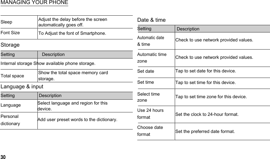 Total space  MANAGING YOUR PHONE  Sleep Font Size Storage  Adjust the delay before the screen automatically goes off. To Adjust the font of Smartphone.  Date &amp; time Setting Automatic date &amp; time   Description Check to use network provided values. Setting            Description Internal storage Show available phone storage. Show the total space memory card storage. Language &amp; input Automatic time zone Set date Set time Check to use network provided values. Tap to set date for this device. Tap to set time for this device. Setting Language Personal dictionary Description Select language and region for this device. Add user preset words to the dictionary. Select time zone Use 24 hours format Choose date format Tap to set time zone for this device.  Set the clock to 24-hour format.  Set the preferred date format.  30