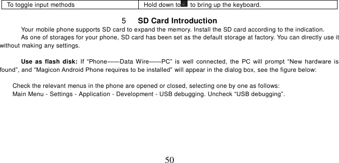   50 To toggle input methods Hold down to   to bring up the keyboard.  5    SD Card Introduction Your mobile phone supports SD card to expand the memory. Install the SD card according to the indication.   As one of storages for your phone, SD card has been set as the default storage at factory. You can directly use it without making any settings.  Use  as  flash  disk:  If  “Phone——Data Wire——PC”  is  well  connected,  the  PC  will  prompt  “New  hardware  is found”, and “Magicon Android Phone requires to be installed” will appear in the dialog box, see the figure below:  Check the relevant menus in the phone are opened or closed, selecting one by one as follows:  Main Menu - Settings - Application - Development - USB debugging. Uncheck “USB debugging”. 