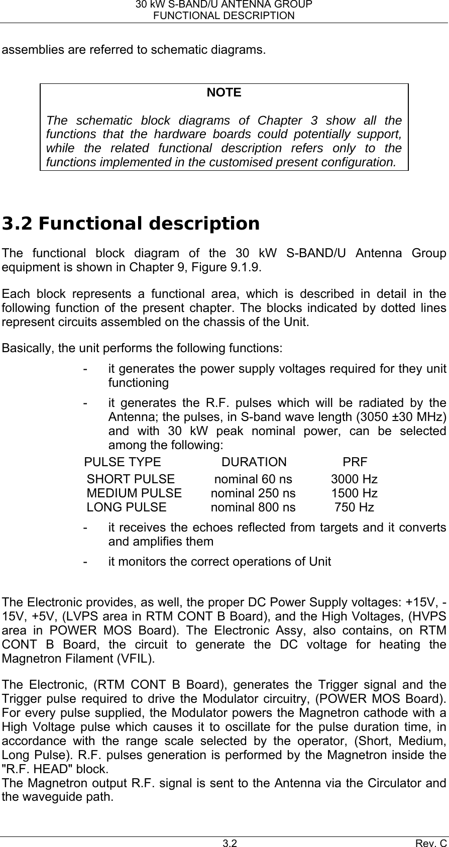 30 kW S-BAND/U ANTENNA GROUP FUNCTIONAL DESCRIPTION 3.2 Rev. C assemblies are referred to schematic diagrams.  NOTE  The schematic block diagrams of Chapter 3 show all the functions that the hardware boards could potentially support, while the related functional description refers only to the functions implemented in the customised present configuration.  3.2 Functional description The functional block diagram of the 30 kW S-BAND/U Antenna Group equipment is shown in Chapter 9, Figure 9.1.9. Each block represents a functional area, which is described in detail in the following function of the present chapter. The blocks indicated by dotted lines represent circuits assembled on the chassis of the Unit. Basically, the unit performs the following functions: -  it generates the power supply voltages required for they unit functioning -  it generates the R.F. pulses which will be radiated by the Antenna; the pulses, in S-band wave length (3050 ±30 MHz) and with 30 kW peak nominal power, can be selected among the following: PULSE TYPE  DURATION  PRF SHORT PULSE  nominal 60 ns  3000 Hz MEDIUM PULSE  nominal 250 ns  1500 Hz LONG PULSE  nominal 800 ns  750 Hz -  it receives the echoes reflected from targets and it converts and amplifies them -  it monitors the correct operations of Unit  The Electronic provides, as well, the proper DC Power Supply voltages: +15V, -15V, +5V, (LVPS area in RTM CONT B Board), and the High Voltages, (HVPS area in POWER MOS Board). The Electronic Assy, also contains, on RTM CONT B Board, the circuit to generate the DC voltage for heating the Magnetron Filament (VFIL). The Electronic, (RTM CONT B Board), generates the Trigger signal and the Trigger pulse required to drive the Modulator circuitry, (POWER MOS Board). For every pulse supplied, the Modulator powers the Magnetron cathode with a High Voltage pulse which causes it to oscillate for the pulse duration time, in accordance with the range scale selected by the operator, (Short, Medium, Long Pulse). R.F. pulses generation is performed by the Magnetron inside the &quot;R.F. HEAD&quot; block. The Magnetron output R.F. signal is sent to the Antenna via the Circulator and the waveguide path. 