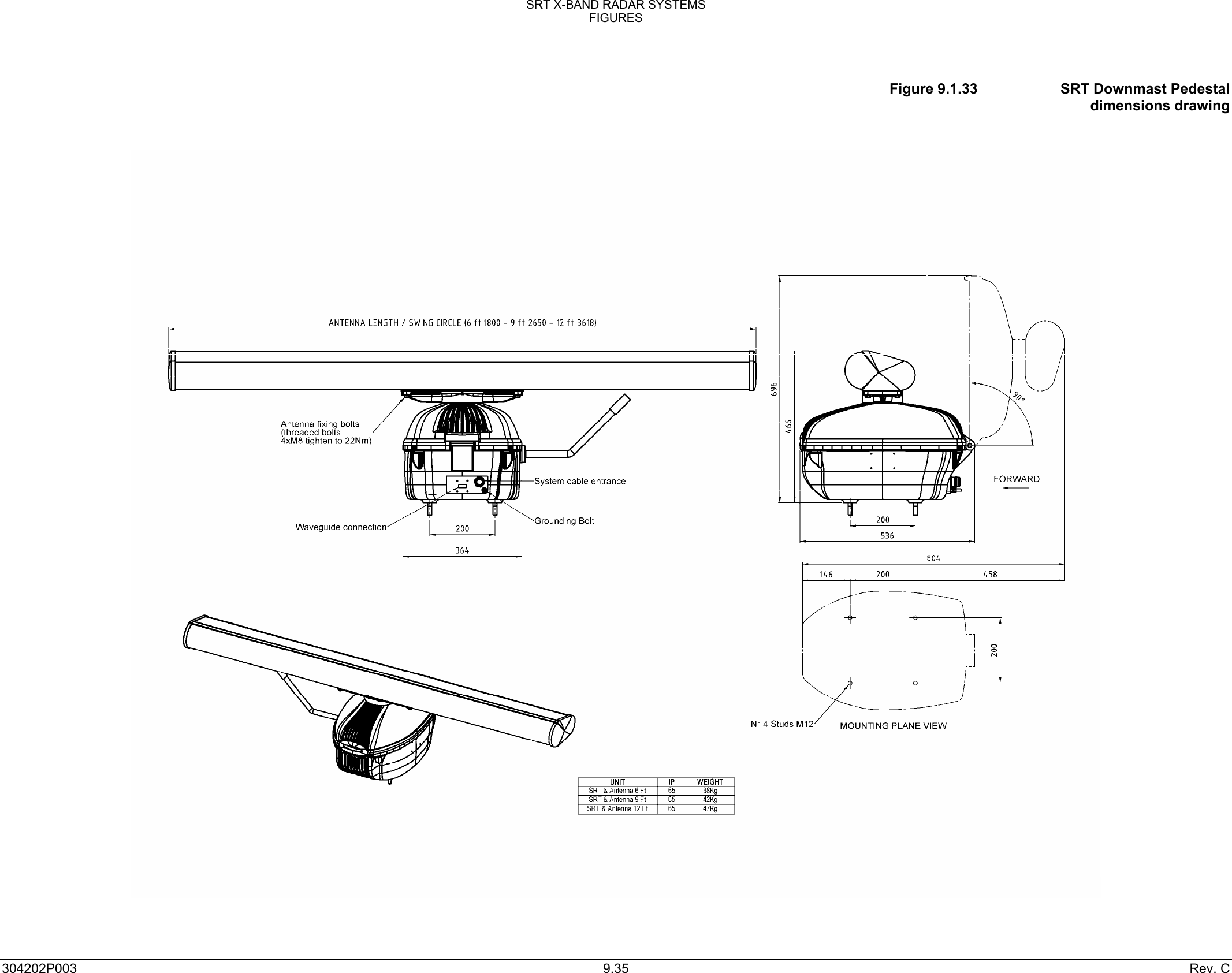 SRT X-BAND RADAR SYSTEMS FIGURES 304202P003  9.35  Rev. C  Figure 9.1.33    SRT Downmast Pedestal dimensions drawing   