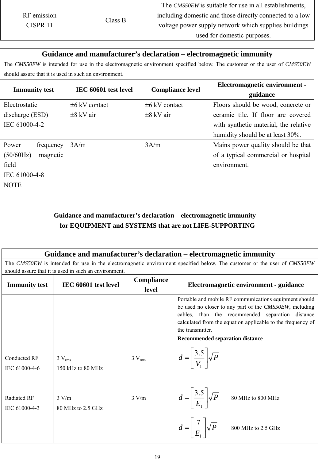 19 RF emission CISPR 11  Class B The CMS50EW is suitable for use in all establishments, including domestic and those directly connected to a low voltage power supply network which supplies buildings used for domestic purposes.   Guidance and manufacturer’s declaration – electromagnetic immunity – for EQUIPMENT and SYSTEMS that are not LIFE-SUPPORTING Guidance and manufacturer’s declaration – electromagnetic immunity The  CMS50EW is intended for use in the electromagnetic environment specified below. The customer or the user of CMS50EW should assure that it is used in such an environment. Immunity test  IEC 60601 test level  Compliance level  Electromagnetic environment - guidance Electrostatic discharge (ESD) IEC 61000-4-2 ±6 kV contact ±8 kV air ±6 kV contact ±8 kV air Floors should be wood, concrete or ceramic tile. If floor are covered with synthetic material, the relative humidity should be at least 30%. Power frequency (50/60Hz) magnetic field IEC 61000-4-8 3A/m  3A/m  Mains power quality should be that of a typical commercial or hospital environment. NOTE    Guidance and manufacturer’s declaration – electromagnetic immunity The  CMS50EW is intended for use in the electromagnetic environment specified below. The customer or the user of CMS50EW should assure that it is used in such an environment. Immunity test  IEC 60601 test level  Compliance level  Electromagnetic environment - guidance        Conducted RF IEC 61000-4-6   Radiated RF IEC 61000-4-3          3 Vrms 150 kHz to 80 MHz   3 V/m 80 MHz to 2.5 GHz         3 Vrms    3 V/m Portable and mobile RF communications equipment should be used no closer to any part of the CMS50EW, including cables, than the recommended separation distance calculated from the equation applicable to the frequency of the transmitter. Recommended separation distance PVd⎥⎦⎤⎢⎣⎡=15.3   PEd⎥⎦⎤⎢⎣⎡=15.3   80 MHz to 800 MHz PEd⎥⎦⎤⎢⎣⎡=17  800 MHz to 2.5 GHz 