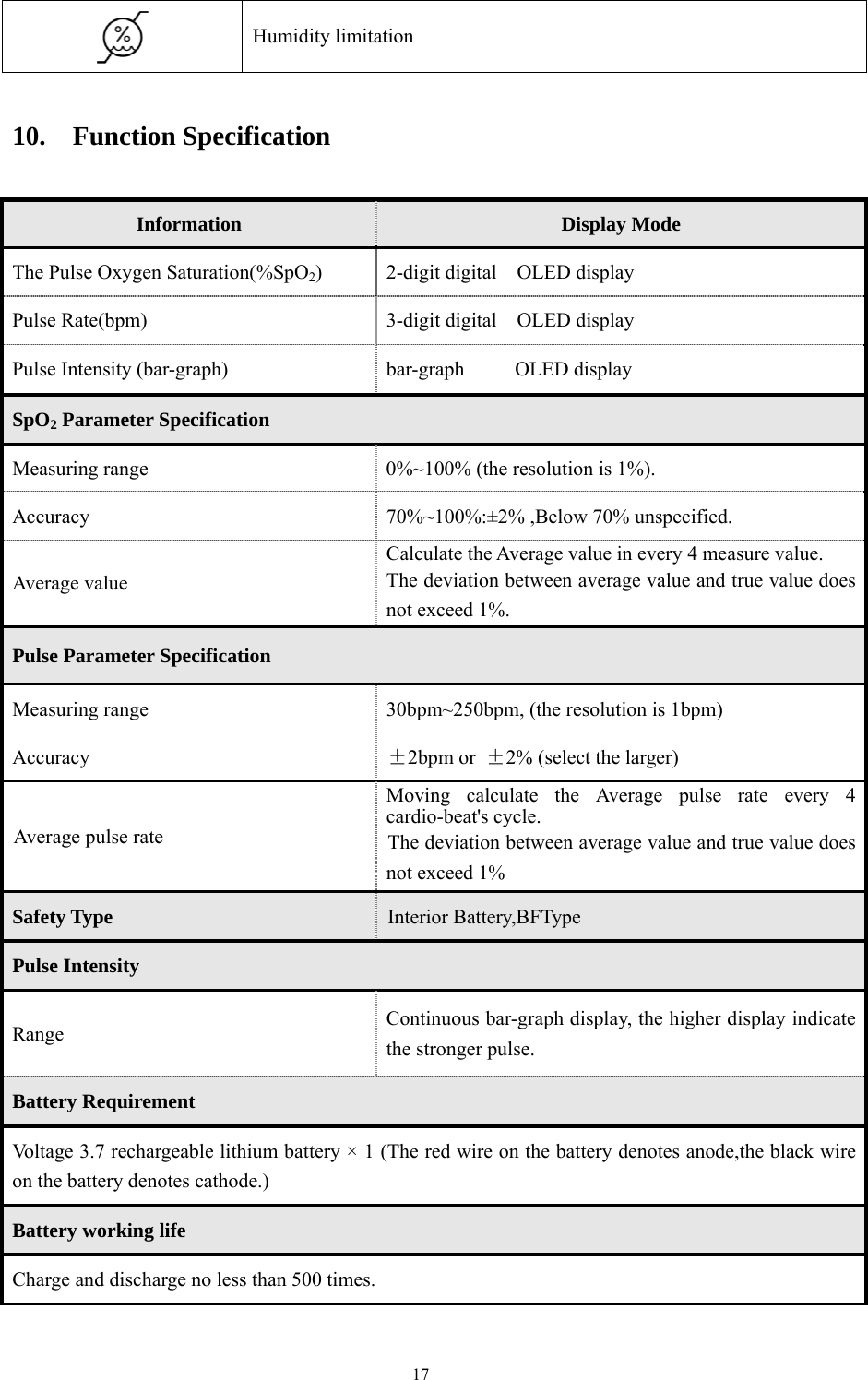 17  Humidity limitation 10.  Function Specification Information  Display Mode The Pulse Oxygen Saturation(%SpO2)  2-digit digital  OLED display Pulse Rate(bpm)  3-digit digital    OLED display   Pulse Intensity (bar-graph)  bar-graph     OLED display  SpO2 Parameter Specification Measuring range  0%~100% (the resolution is 1%). Accuracy  70%~100%:±2% ,Below 70% unspecified. Average value Calculate the Average value in every 4 measure value. The deviation between average value and true value does not exceed 1%. Pulse Parameter Specification Measuring range  30bpm~250bpm, (the resolution is 1bpm) Accuracy  ±2bpm or  ±2% (select the larger) Average pulse rate Moving calculate the Average pulse rate every 4 cardio-beat&apos;s cycle. The deviation between average value and true value does not exceed 1% Safety Type Interior Battery,BFType Pulse Intensity Range  Continuous bar-graph display, the higher display indicate the stronger pulse. Battery Requirement Voltage 3.7 rechargeable lithium battery × 1 (The red wire on the battery denotes anode,the black wire on the battery denotes cathode.) Battery working life Charge and discharge no less than 500 times. 