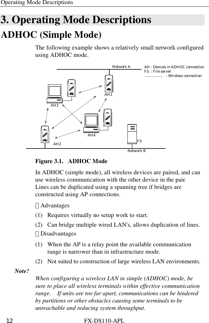 Operating Mode Descriptions   FX-DS110-APL 12 3. Operating Mode Descriptions ADHOC (Simple Mode) The following example shows a relatively small network configured using ADHOC mode.     AH1AH3AH2AH4FSNetwork ANetwork BPOWERWRXWLINKLINKRXAH : Devices in ADHOC connectionFS  : File server             : Wireless connectionPOWERWRXWLINKLINKRXPOWERWRXWLINKLINKRXPOWERWRXWLINKLINKRX Figure 3.1.  ADHOC Mode In ADHOC (simple mode), all wireless devices are paired, and can use wireless communication with the other device in the pair.   Lines can be duplicated using a spanning tree if bridges are constructed using AP connections. ･ Advantages (1)  Requires virtually no setup work to start. (2)  Can bridge multiple wired LAN&apos;s, allows duplication of lines. ･ Disadvantages (1)  When the AP is a relay point the available communication range is narrower than in infrastructure mode.   (2)  Not suited to construction of large wireless LAN environments. Note!  When configuring a wireless LAN in simple (ADHOC) mode, be sure to place all wireless terminals within effective communication range.    If units are too far apart, communications can be hindered by partitions or other obstacles causing some terminals to be unreachable and reducing system throughput. 