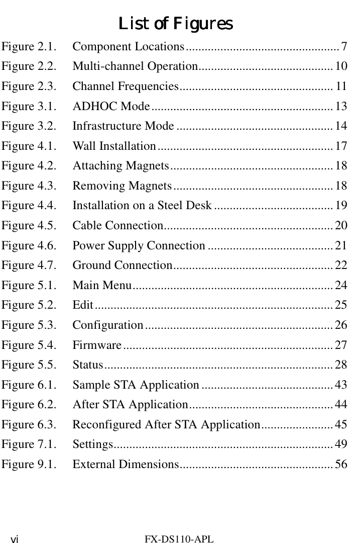    FX-DS110-APL vi List of FiguresList of FiguresList of FiguresList of Figures    Figure 2.1.  Component Locations.................................................7 Figure 2.2.  Multi-channel Operation...........................................10 Figure 2.3.  Channel Frequencies................................................. 11 Figure 3.1.  ADHOC Mode..........................................................13 Figure 3.2.  Infrastructure Mode ..................................................14 Figure 4.1.  Wall Installation........................................................17 Figure 4.2.  Attaching Magnets....................................................18 Figure 4.3.  Removing Magnets...................................................18 Figure 4.4.  Installation on a Steel Desk ......................................19 Figure 4.5.  Cable Connection......................................................20 Figure 4.6.  Power Supply Connection ........................................21 Figure 4.7.  Ground Connection...................................................22 Figure 5.1.  Main Menu................................................................24 Figure 5.2.  Edit............................................................................25 Figure 5.3.  Configuration............................................................26 Figure 5.4.  Firmware...................................................................27 Figure 5.5.  Status.........................................................................28 Figure 6.1.  Sample STA Application ..........................................43 Figure 6.2.  After STA Application..............................................44 Figure 6.3.  Reconfigured After STA Application.......................45 Figure 7.1.  Settings......................................................................49 Figure 9.1.  External Dimensions.................................................56      