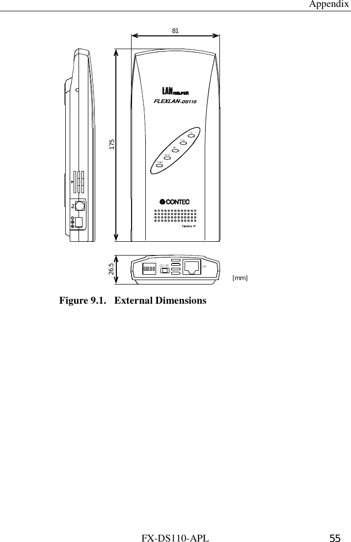  Appendix FX-DS110-APL  55 DC/UTP UTPPOWERWRXWLINKLINKRX8117526.5[mm]  Figure 9.1.  External Dimensions 