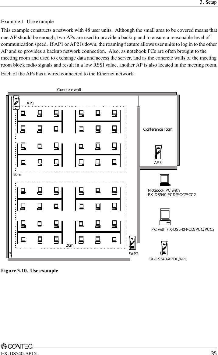  3. Setup    FX-DS540-APDL 35 Example 1  Use example This example constructs a network with 48 user units.  Although the small area to be covered means that one AP should be enough, two APs are used to provide a backup and to ensure a reasonable level of communication speed.  If AP1 or AP2 is down, the roaming feature allows user units to log in to the other AP and so provides a backup network connection.  Also, as notebook PCs are often brought to the meeting room and used to exchange data and access the server, and as the concrete walls of the meeting room block radio signals and result in a low RSSI value, another AP is also located in the meeting room. Each of the APs has a wired connected to the Ethernet network. Concrete wallConference roomAP1AP2AP3FX-DS540-APDL/APLNotebook PC withFX-DS540-PCD/PCC/PCC2PC with FX-DS540-PCD/PCC/PCC220m20mPOWERWLANLANF&amp;eITPOWERWLANLANF&amp;eITPOWERWLANLANF&amp;eITPOWE RWLANLANF&amp;eIT Figure 3.10.  Use example 