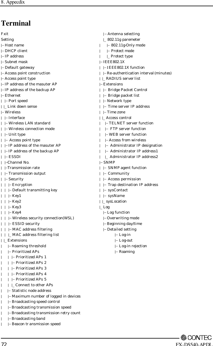 8. Appecdix        72 FX-DS540-APDL Terminal Fxit Setting |− Host name |− DHCP client |− IP address |− Subnet mask |− Default gateway |− Access point construction |− Access point type |− IP address of the masuter AP |− IP address of the backup AP |− Ethernet |   |− Port speed |  |_ Link down sense |− Wireless |   |− Interface |   |− Wireless LAN standard |   |− Wireless connection mode |   |− Unit type  |   |−  Access point type |   |− IP address of the masuter AP |   |− IP address of the backup AP |   |− ESSDI |   |−Channel No. |   |−Transmission rate |   |− Transmission output |   |− Security |   |   |− Encryption |   |   |− Default transmitting key |   |   |− Key1 |   |   |− Key2 |   |   |− Key3 |   |   |− Key4 |   |   |− Wireless security connection(WSL) |   |   |− ESSID security |   |   |− MAC address filtering |   |   |_ MAC address filtering list |  |_ Extensions |      |− Roaming threshold |      |− Prioritized APs |      |   |− Prioritized APs 1 |      |   |− Prioritized APs 2 |      |   |− Prioritized APs 3 |      |   |− Prioritized APs 4 |      |   |− Prioritized APs 5 |      |   |_ Connect to other APs |      |− Statistic node address |      |− Maximum number of logged in devices |      |− Broadcasting speed control |      |− Broadcasting transmission speed |      |− Broadcasting transmission retry count |      |− Broadcasting band |      |− Beacon tr ansmission speed       |− Antenna selecting          |_ 802.11g paremeter |       |− 802.11g-Only mode |       |− Protect mode |       |_ Protect type |− IEEE802.1X |   |− ΙEEE802.1X function |   |− Re-authentication interval(minutes) |  |_ RADIUS server list |− Extensions |   |−  Bridge Packet Control |   |−  Bridge packet list |   |− Network type |   |−  Time server IP address |   |− Time zone |  |_ Access control |     |− TELNET server function |     |−  FTP server function |     |− WEB server function |     |− Access from wireless |     |−  Administrator IP designation |     |−  Administrator IP address1 |     |_  Administrator IP address2 |− SNMP |   |−  SNMP agent function |   |−  Community |   |−  Access permission |   |−  Trap destination IP address |   |−  sysContact |   |−  sysName |  |_ sysLocation |_ Log     |− Log function     |− Overwriting mode     |− Beginning day/time     |− Detailed setting                 |− Log-in                 |− Log-out                 |− Log-in rejection                 |− Roaming 