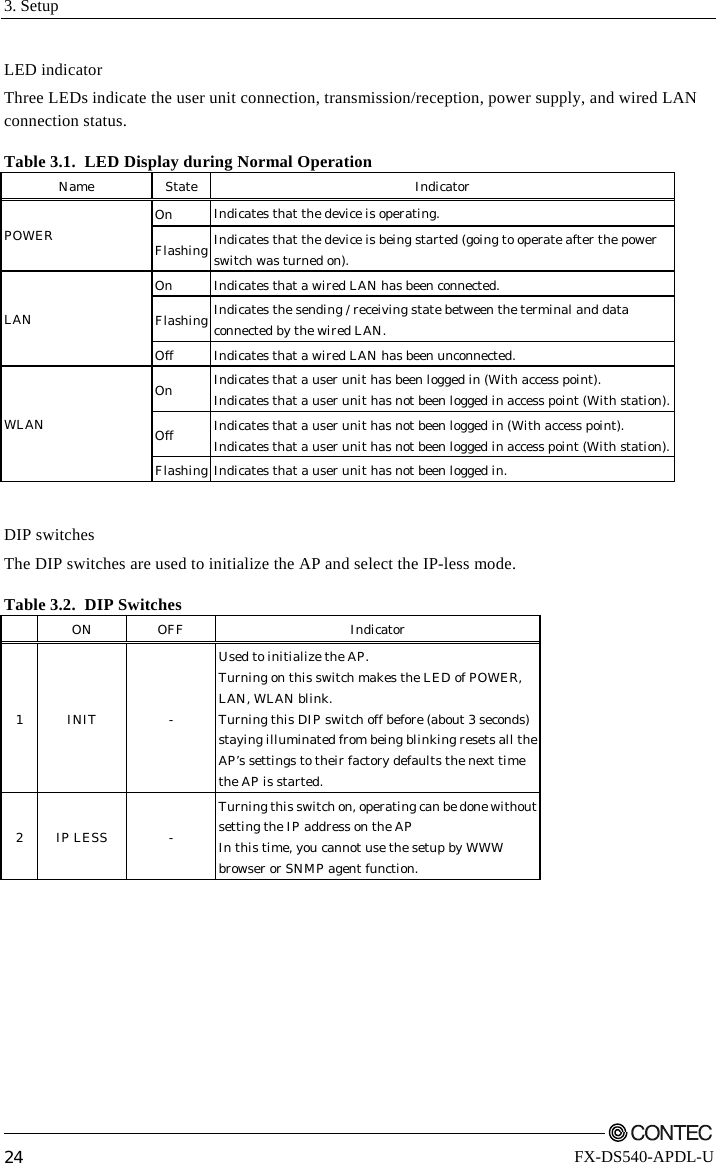 3. Setup         24 FX-DS540-APDL-U LED indicator Three LEDs indicate the user unit connection, transmission/reception, power supply, and wired LAN connection status. Table 3.1.  LED Display during Normal Operation Name State  Indicator On  Indicates that the device is operating. POWER  Flashing Indicates that the device is being started (going to operate after the power switch was turned on). On  Indicates that a wired LAN has been connected. Flashing Indicates the sending / receiving state between the terminal and data connected by the wired LAN. LAN Off  Indicates that a wired LAN has been unconnected. On  Indicates that a user unit has been logged in (With access point). Indicates that a user unit has not been logged in access point (With station). Off  Indicates that a user unit has not been logged in (With access point). Indicates that a user unit has not been logged in access point (With station). WLAN Flashing Indicates that a user unit has not been logged in.  DIP switches The DIP switches are used to initialize the AP and select the IP-less mode. Table 3.2.  DIP Switches  ON  OFF  Indicator   1 INIT  - Used to initialize the AP. Turning on this switch makes the LED of POWER, LAN, WLAN blink. Turning this DIP switch off before (about 3 seconds) staying illuminated from being blinking resets all theAP’s settings to their factory defaults the next time the AP is started.  2 IP LESS  - Turning this switch on, operating can be done withoutsetting the IP address on the AP  In this time, you cannot use the setup by WWW browser or SNMP agent function.  