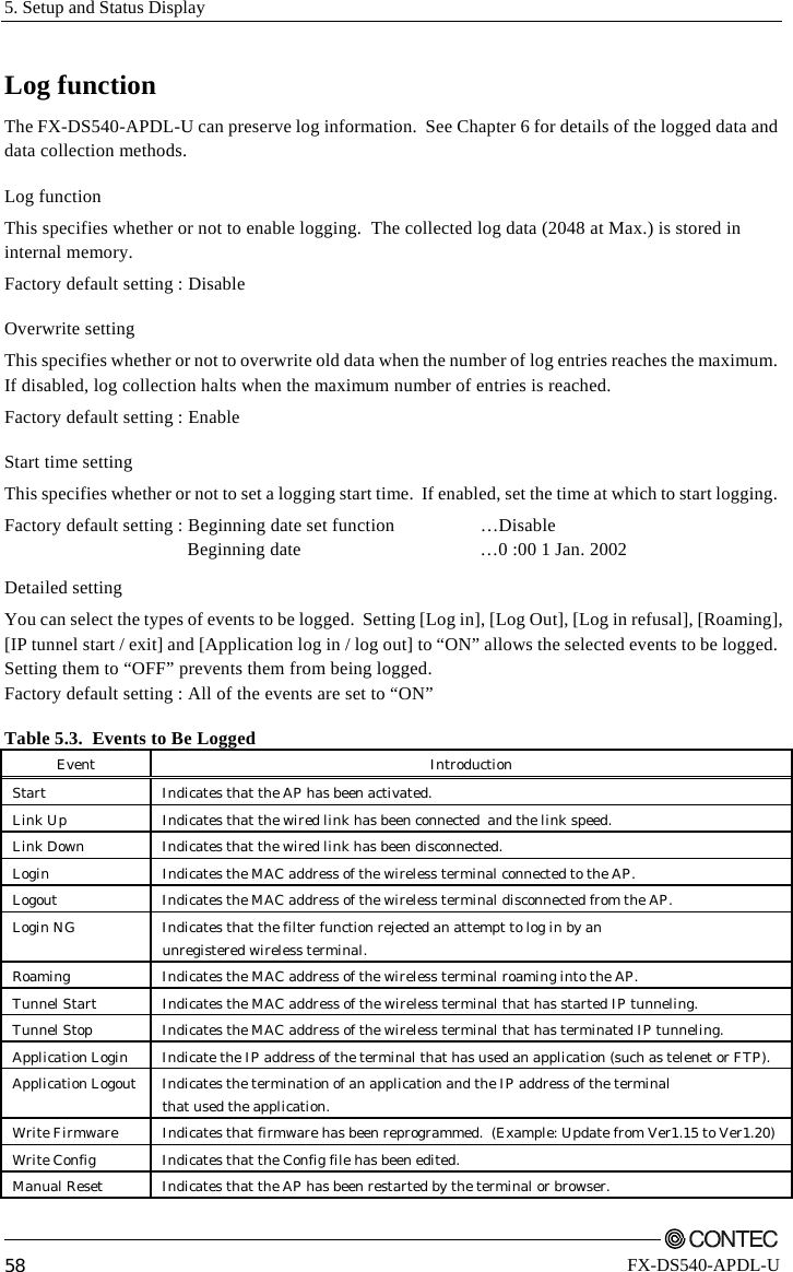 5. Setup and Status Display         58 FX-DS540-APDL-U Log function The FX-DS540-APDL-U can preserve log information.  See Chapter 6 for details of the logged data and data collection methods. Log function This specifies whether or not to enable logging.  The collected log data (2048 at Max.) is stored in internal memory. Factory default setting : Disable Overwrite setting This specifies whether or not to overwrite old data when the number of log entries reaches the maximum. If disabled, log collection halts when the maximum number of entries is reached.   Factory default setting : Enable Start time setting This specifies whether or not to set a logging start time.  If enabled, set the time at which to start logging.   Factory default setting : Beginning date set function  …Disable Beginning date  …0 :00 1 Jan. 2002 Detailed setting You can select the types of events to be logged.  Setting [Log in], [Log Out], [Log in refusal], [Roaming], [IP tunnel start / exit] and [Application log in / log out] to “ON” allows the selected events to be logged. Setting them to “OFF” prevents them from being logged.   Factory default setting : All of the events are set to “ON” Table 5.3.  Events to Be Logged Event Introduction Start  Indicates that the AP has been activated. Link Up  Indicates that the wired link has been connected  and the link speed. Link Down  Indicates that the wired link has been disconnected. Login  Indicates the MAC address of the wireless terminal connected to the AP. Logout  Indicates the MAC address of the wireless terminal disconnected from the AP. Login NG  Indicates that the filter function rejected an attempt to log in by an unregistered wireless terminal. Roaming  Indicates the MAC address of the wireless terminal roaming into the AP. Tunnel Start  Indicates the MAC address of the wireless terminal that has started IP tunneling. Tunnel Stop  Indicates the MAC address of the wireless terminal that has terminated IP tunneling. Application Login  Indicate the IP address of the terminal that has used an application (such as telenet or FTP). Application Logout  Indicates the termination of an application and the IP address of the terminal that used the application. Write Firmware  Indicates that firmware has been reprogrammed.  (Example: Update from Ver1.15 to Ver1.20) Write Config  Indicates that the Config file has been edited. Manual Reset  Indicates that the AP has been restarted by the terminal or browser. 