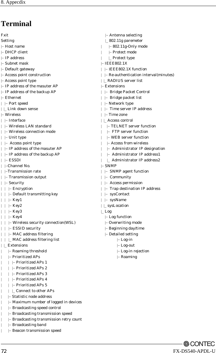 8. Appecdix         72 FX-DS540-APDL-U Terminal Fxit Setting |− Host name |− DHCP client |− IP address |− Subnet mask |− Default gateway |− Access point construction |− Access point type |− IP address of the masuter AP |− IP address of the backup AP |− Ethernet |   |− Port speed |  |_ Link down sense |− Wireless |   |− Interface |   |− Wireless LAN standard |   |− Wireless connection mode |   |− Unit type  |   |−  Access point type |   |− IP address of the masuter AP |   |− IP address of the backup AP |   |− ESSDI |   |−Channel No. |   |−Transmission rate |   |− Transmission output |   |− Security |   |   |− Encryption |   |   |− Default transmitting key |   |   |− Key1 |   |   |− Key2 |   |   |− Key3 |   |   |− Key4 |   |   |− Wireless security connection(WSL) |   |   |− ESSID security |   |   |− MAC address filtering |   |   |_ MAC address filtering list |  |_ Extensions |  |− Roaming threshold |  |− Prioritized APs |  |   |− Prioritized APs 1 |  |   |− Prioritized APs 2 |  |   |− Prioritized APs 3 |  |   |− Prioritized APs 4 |  |   |− Prioritized APs 5 |  |   |_ Connect to other APs |     |− Statistic node address |  |− Maximum number of logged in devices |  |− Broadcasting speed control |  |− Broadcasting transmission speed |  |− Broadcasting transmission retry count |  |− Broadcasting band |  |− Beacon transmission speed    |− Antenna selecting       |_ 802.11g paremeter |       |− 802.11g-Only mode |       |− Protect mode |       |_ Protect type |− IEEE802.1X |   |− ΙEEE802.1X function |   |− Re-authentication interval(minutes) |  |_ RADIUS server list |− Extensions |   |−  Bridge Packet Control |   |−  Bridge packet list |   |− Network type |   |−  Time server IP address |   |− Time zone |  |_ Access control |    |− TELNET server function |    |−  FTP server function |    |− WEB server function |    |− Access from wireless |    |−  Administrator IP designation |    |−  Administrator IP address1 |   |_  Administrator IP address2 |− SNMP |   |−  SNMP agent function |   |−  Community |   |−  Access permission |   |−  Trap destination IP address |   |−  sysContact |   |−  sysName |  |_ sysLocation |_ Log     |− Log function     |− Overwriting mode     |− Beginning day/time     |− Detailed setting                 |− Log-in                 |− Log-out                 |− Log-in rejection                 |− Roaming 