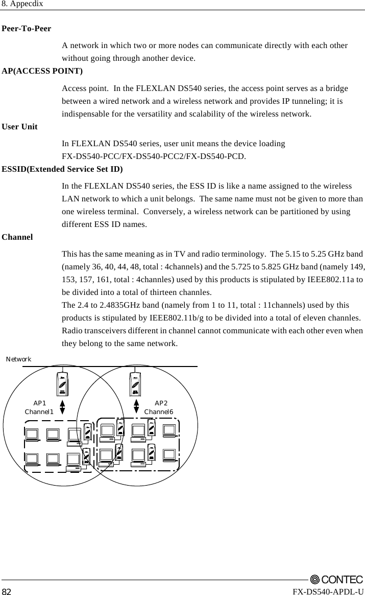 8. Appecdix         82 FX-DS540-APDL-U Peer-To-Peer A network in which two or more nodes can communicate directly with each other without going through another device. AP(ACCESS POINT) Access point.  In the FLEXLAN DS540 series, the access point serves as a bridge between a wired network and a wireless network and provides IP tunneling; it is indispensable for the versatility and scalability of the wireless network. User Unit In FLEXLAN DS540 series, user unit means the device loading  FX-DS540-PCC/FX-DS540-PCC2/FX-DS540-PCD. ESSID(Extended Service Set ID) In the FLEXLAN DS540 series, the ESS ID is like a name assigned to the wireless LAN network to which a unit belongs.  The same name must not be given to more than one wireless terminal.  Conversely, a wireless network can be partitioned by using different ESS ID names. Channel This has the same meaning as in TV and radio terminology.  The 5.15 to 5.25 GHz band (namely 36, 40, 44, 48, total : 4channels) and the 5.725 to 5.825 GHz band (namely 149, 153, 157, 161, total : 4channles) used by this products is stipulated by IEEE802.11a to be divided into a total of thirteen channles. The 2.4 to 2.4835GHz band (namely from 1 to 11, total : 11channels) used by this products is stipulated by IEEE802.11b/g to be divided into a total of eleven channles. Radio transceivers different in channel cannot communicate with each other even when they belong to the same network. NetworkAP1POWERWRXWLINKLINKRXAP2POWERWRXWLINKLINKRXPOWERWRXWLINKLINKRXPOWERWRXWLINKLINKRXPOWERWRXWLINKLINKRXPOWERWRXWLINKLINKRXChannel1 Channel6POWE RWRXWLINKLINKRXPOWERWRXWLINKLINKRX