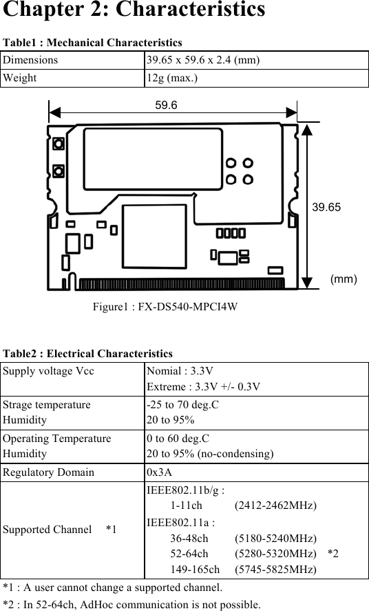  Chapter 2: Characteristics Table1 : Mechanical Characteristics Dimensions  39.65 x 59.6 x 2.4 (mm)   Weight 12g (max.)     Figure1 : FX-DS540-MPCI4W  Table2 : Electrical Characteristics Supply voltage Vcc  Nomial : 3.3V Extreme : 3.3V +/- 0.3V  Strage temperature Humidity -25 to 70 deg.C 20 to 95%  Operating Temperature Humidity 0 to 60 deg.C 20 to 95% (no-condensing)  Regulatory Domain  0x3A   Supported Channel  *1 IEEE802.11b/g :   1-11ch (2412-2462MHz) IEEE802.11a :   36-48ch (5180-5240MHz) 52-64ch (5280-5320MHz) *2 149-165ch (5745-5825MHz)  *1 : A user cannot change a supported channel. *2 : In 52-64ch, AdHoc communication is not possible.   59.639.65(mm)