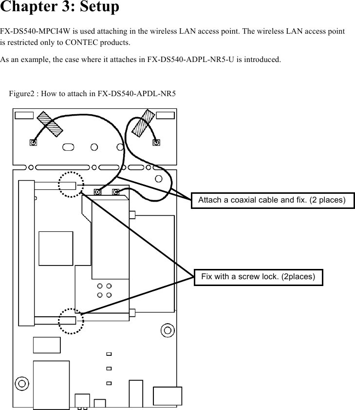  Chapter 3: Setup FX-DS540-MPCI4W is used attaching in the wireless LAN access point. The wireless LAN access point is restricted only to CONTEC products. As an example, the case where it attaches in FX-DS540-ADPL-NR5-U is introduced.  Figure2 : How to attach in FX-DS540-APDL-NR5  Attach a coaxial cable and fix. (2 places) Fix with a screw lock. (2places) 