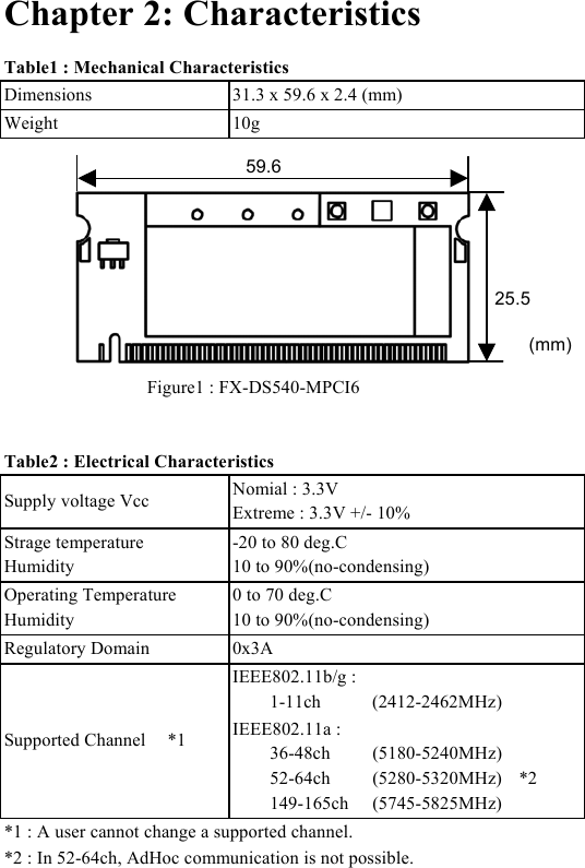  Chapter 2: Characteristics Table1 : Mechanical Characteristics Dimensions  31.3 x 59.6 x 2.4 (mm)   Weight 10g     Figure1 : FX-DS540-MPCI6  Table2 : Electrical Characteristics Supply voltage Vcc  Nomial : 3.3V Extreme : 3.3V +/- 10%  Strage temperature Humidity -20 to 80 deg.C 10 to 90%(no-condensing)  Operating Temperature Humidity 0 to 70 deg.C 10 to 90%(no-condensing)  Regulatory Domain  0x3A   Supported Channel  *1 IEEE802.11b/g :   1-11ch (2412-2462MHz) IEEE802.11a :   36-48ch (5180-5240MHz) 52-64ch (5280-5320MHz) *2 149-165ch (5745-5825MHz)  *1 : A user cannot change a supported channel. *2 : In 52-64ch, AdHoc communication is not possible.   59.625.5(mm)