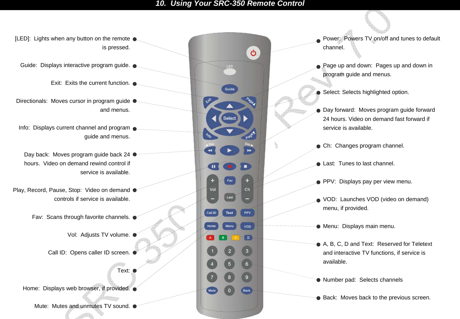                                                                                                         10.  Using Your SRC-350 Remote ControlPower:  Powers TV on/off and tunes to default channel.  Page up and down:  Pages up and down in program guide and menus.    Select: Selects highlighted option.  Day forward:  Moves program guide forward 24 hours. Video on demand fast forward if service is available.  Ch:  Changes program channel.   Last:  Tunes to last channel.  PPV:  Displays pay per view menu.    VOD:  Launches VOD (video on demand) menu, if provided.   Menu:  Displays main menu.  A, B, C, D and Text:  Reserved for Teletext and interactive TV functions, if service is available.   Number pad:  Selects channels  Back:  Moves back to the previous screen. [LED]:  Lights when any button on the remote is pressed.   Guide:  Displays interactive program guide.  Exit:  Exits the current function.   Directionals:  Moves cursor in program guide and menus.  Info:  Displays current channel and program guide and menus.   Day back:  Moves program guide back 24  hours.  Video on demand rewind control if service is available.   Play, Record, Pause, Stop:  Video on demand controls if service is available.  Fav:  Scans through favorite channels.   Vol:  Adjusts TV volume.   Call ID:  Opens caller ID screen.   Text:  Home:  Displays web browser, if provided.   Mute:  Mutes and unmutes TV sound.   