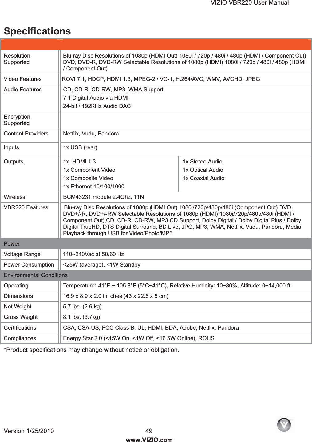 VIZIO VBR220 User Manual Version 1/25/2010  49  www.VIZIO.com Specifications    Resolution Supported Blu-ray Disc Resolutions of 1080p (HDMI Out) 1080i / 720p / 480i / 480p (HDMI / Component Out) DVD, DVD-R, DVD-RW Selectable Resolutions of 1080p (HDMI) 1080i / 720p / 480i / 480p (HDMI / Component Out) Video Features             ROVI 7.1, HDCP, HDMI 1.3, MPEG-2 / VC-1, H.264/AVC, WMV, AVCHD, JPEG Audio Features CD, CD-R, CD-RW, MP3, WMA Support 7.1 Digital Audio via HDMI 24-bit / 192KHz Audio DAC Encryption Supported  Content Providers Netflix, Vudu, Pandora Inputs 1x USB (rear) Outputs 1x  HDMI 1.3 1x Component Video  1x Composite Video 1x Ethernet 10/100/1000 1x Stereo Audio 1x Optical Audio 1x Coaxial Audio  Wireless BCM43231 module 2.4Ghz, 11N VBR220 Features      Blu-ray Disc Resolutions of 1080p (HDMI Out) 1080i/720p/480p/480i (Component Out) DVD, DVD+/-R, DVD+/-RW Selectable Resolutions of 1080p (HDMI) 1080i/720p/480p/480i (HDMI / Component Out),CD, CD-R, CD-RW, MP3 CD Support, Dolby Digital / Dolby Digital Plus / Dolby Digital TrueHD, DTS Digital Surround, BD Live, JPG, MP3, WMA, Netflix, Vudu, Pandora, Media Playback through USB for Video/Photo/MP3 Power Voltage Range  110~240Vac at 50/60 Hz Power Consumption  <25W (average), <1W Standby Environmental Conditions Operating Temperature: 41&deg;F ~ 105.8&deg;F (5&deg;C~41&deg;C), Relative Humidity: 10~80%, Altitude: 0~14,000 ft Dimensions  16.9 x 8.9 x 2.0 in ches (43 x 22.6 x 5 cm) Net Weight  5.7 lbs. (2.6 kg) Gross Weight  8.1 lbs. (3.7kg) Certifications CSA, CSA-US, FCC Class B, UL, HDMI, BDA, Adobe, Netflix, Pandora Compliances Energy Star 2.0 (<15W On, <1W Off, <16.5W Online), ROHS *Product specifications may change without notice or obligation.  