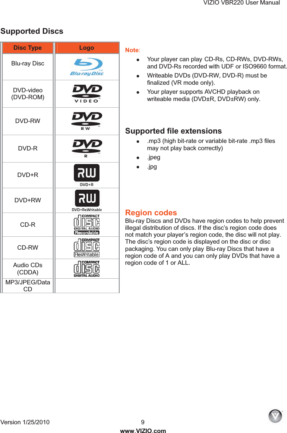 VIZIO VBR220 User Manual Version 1/25/2010  9  www.VIZIO.com Supported Discs  Note:  Your player can play CD-Rs, CD-RWs, DVD-RWs, and DVD-Rs recorded with UDF or ISO9660 format.  Writeable DVDs (DVD-RW, DVD-R) must be finalized (VR mode only).  Your player supports AVCHD playback on writeable media (DVD  R, DVD  RW) only.  Supported file extensions  .mp3 (high bit-rate or variable bit-rate .mp3 files may not play back correctly)  .jpeg  .jpg    Region codes Blu-ray Discs and DVDs have region codes to help prevent illegal distribution of discs. If the disc&rsquo;s region code does not match your player&rsquo;s region code, the disc will not play. The disc&rsquo;s region code is displayed on the disc or disc packaging. You can only play Blu-ray Discs that have a region code of A and you can only play DVDs that have a region code of 1 or ALL. Disc Type Logo Blu-ray Disc   DVD-video (DVD-ROM)   DVD-RW  DVD-R  DVD+R  DVD+RW  CD-R  CD-RW  Audio CDs (CDDA)   MP3/JPEG/Data CD    