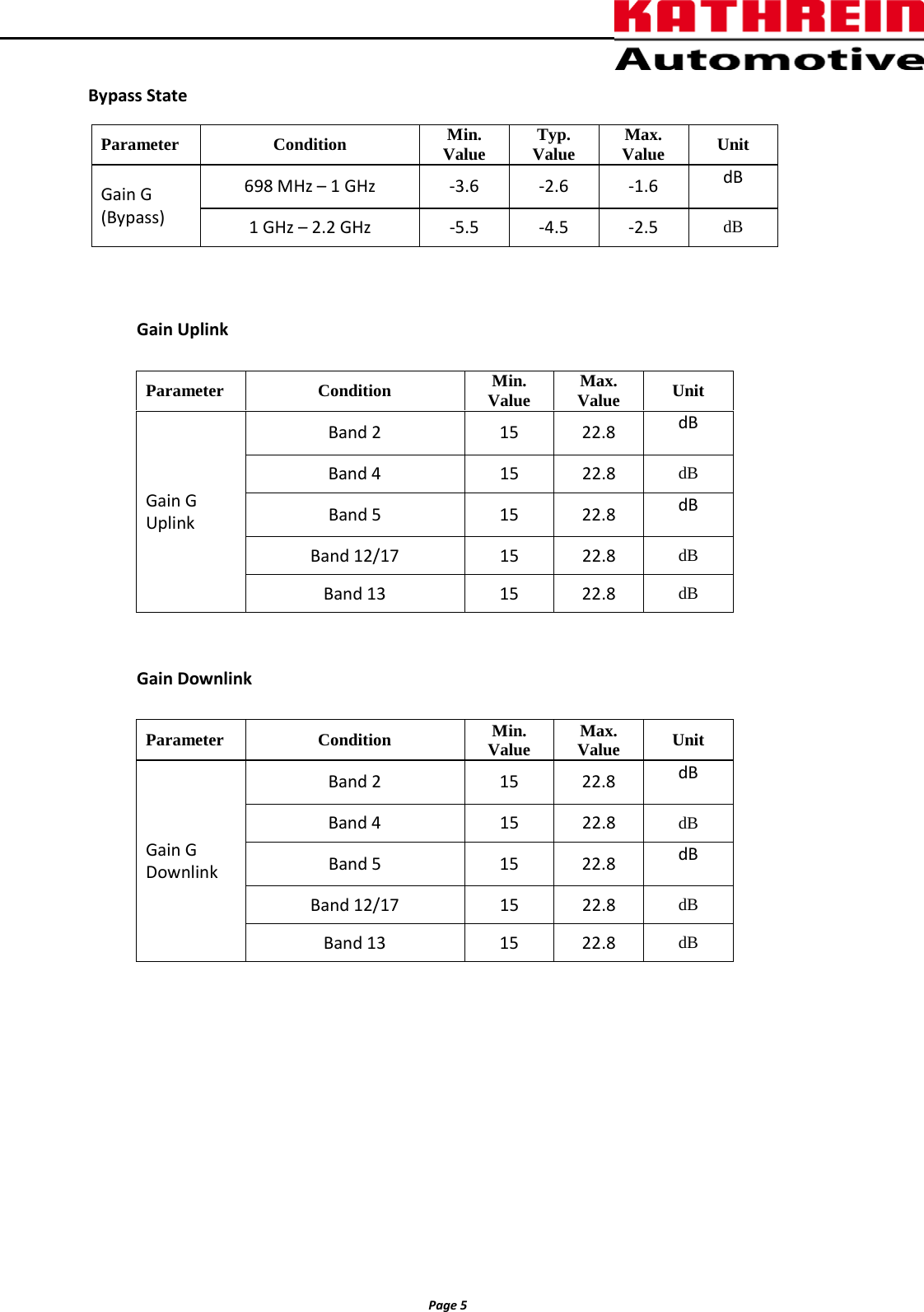          Page 5                Bypass State    Gain Uplink            Gain Downlink           Parameter Condition Min. Value Typ. Value Max. Value Unit Gain G   (Bypass) 698 MHz – 1 GHz   -3.6  -2.6  -1.6 dB   1 GHz – 2.2 GHz   -5.5  -4.5  -2.5 dB Parameter Condition Min. Value Max. Value Unit Gain G   Uplink Band 2 15 22.8 dB   Band 4  15 22.8 dB Band 5 15 22.8 dB   Band 12/17 15 22.8 dB Band 13 15 22.8 dB Parameter Condition Min. Value Max. Value Unit Gain G   Downlink Band 2 15 22.8 dB   Band 4  15 22.8 dB Band 5 15 22.8 dB   Band 12/17 15 22.8 dB Band 13 15 22.8 dB 