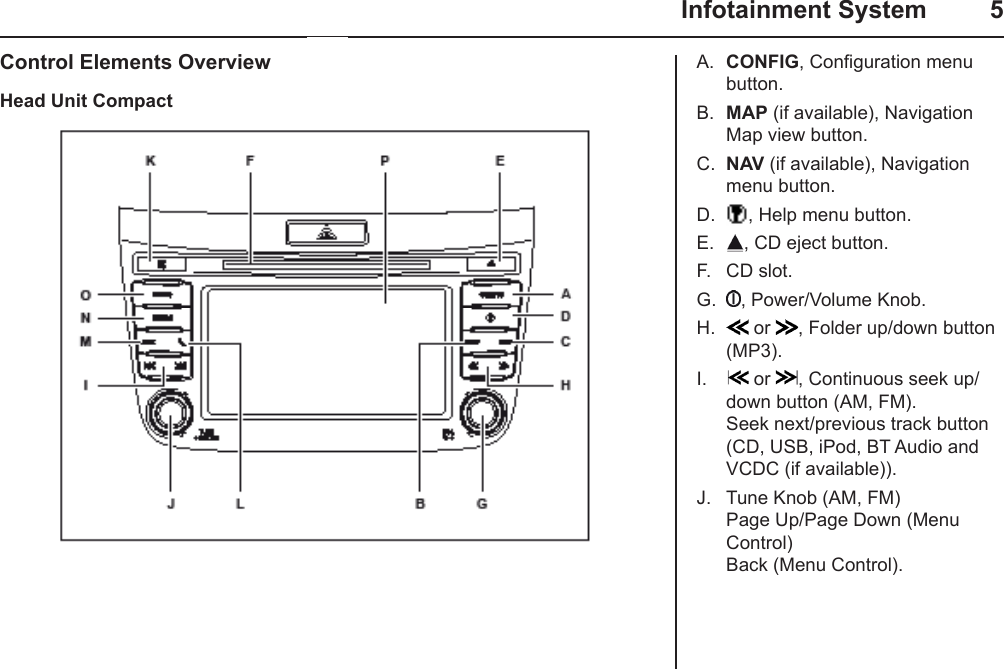   Infotainment System  5Control Elements OverviewHead Unit CompactA.  CONFIG, Conguration menu button.B.  MAP (if available), Navigation Map view button.C.  NAV (if available), Navigation menu button.D.  , Help menu button.E.  , CD eject button.F.  CD slot.G.  , Power/Volume Knob.H.   or  , Folder up/down button (MP3).I.   or  , Continuous seek up/down button (AM, FM). Seek next/previous track button (CD, USB, iPod, BT Audio and VCDC (if available)).J.  Tune Knob (AM, FM) Page Up/Page Down (Menu Control) Back (Menu Control).